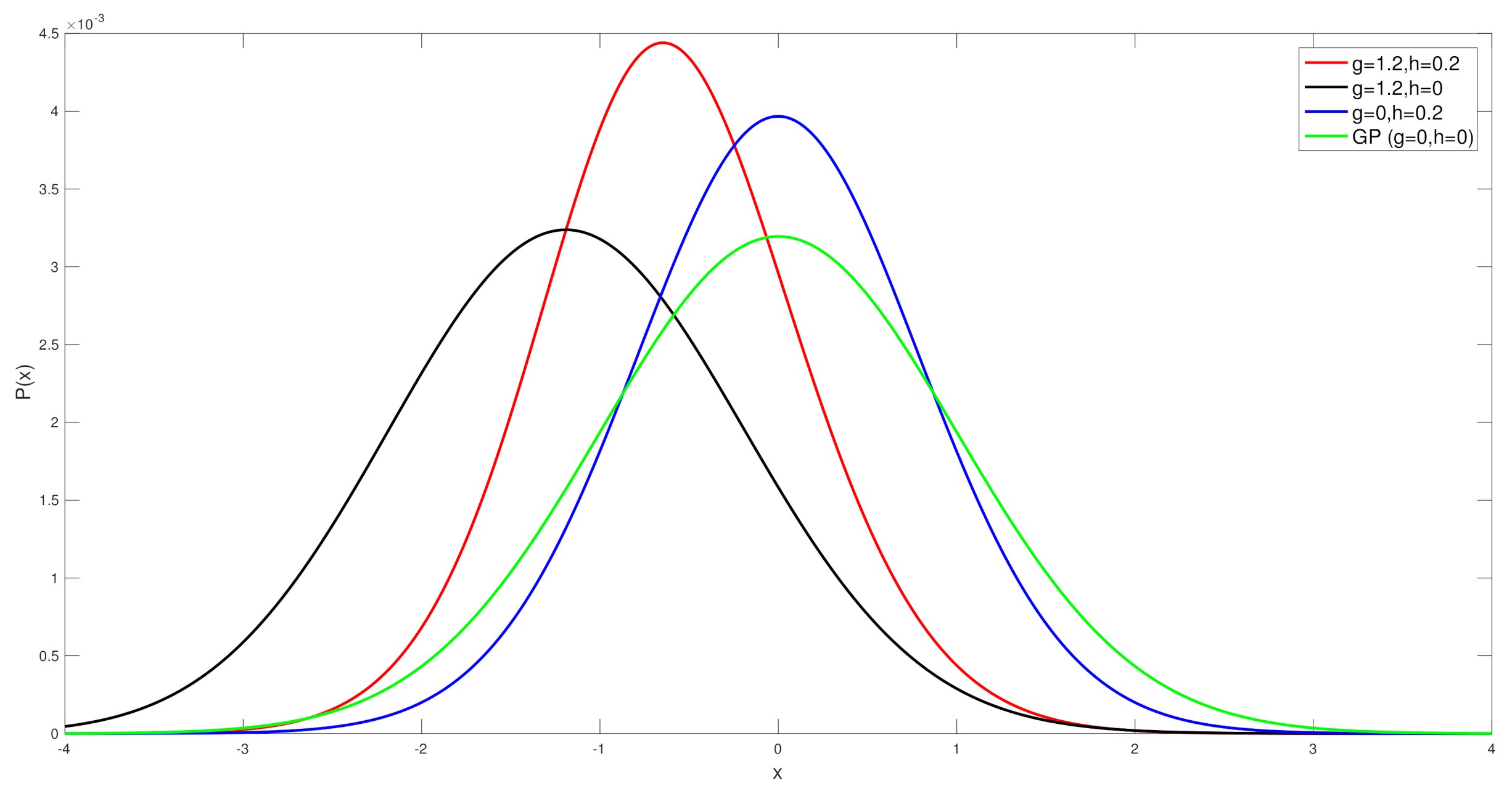 Entropy 23 01323 g001