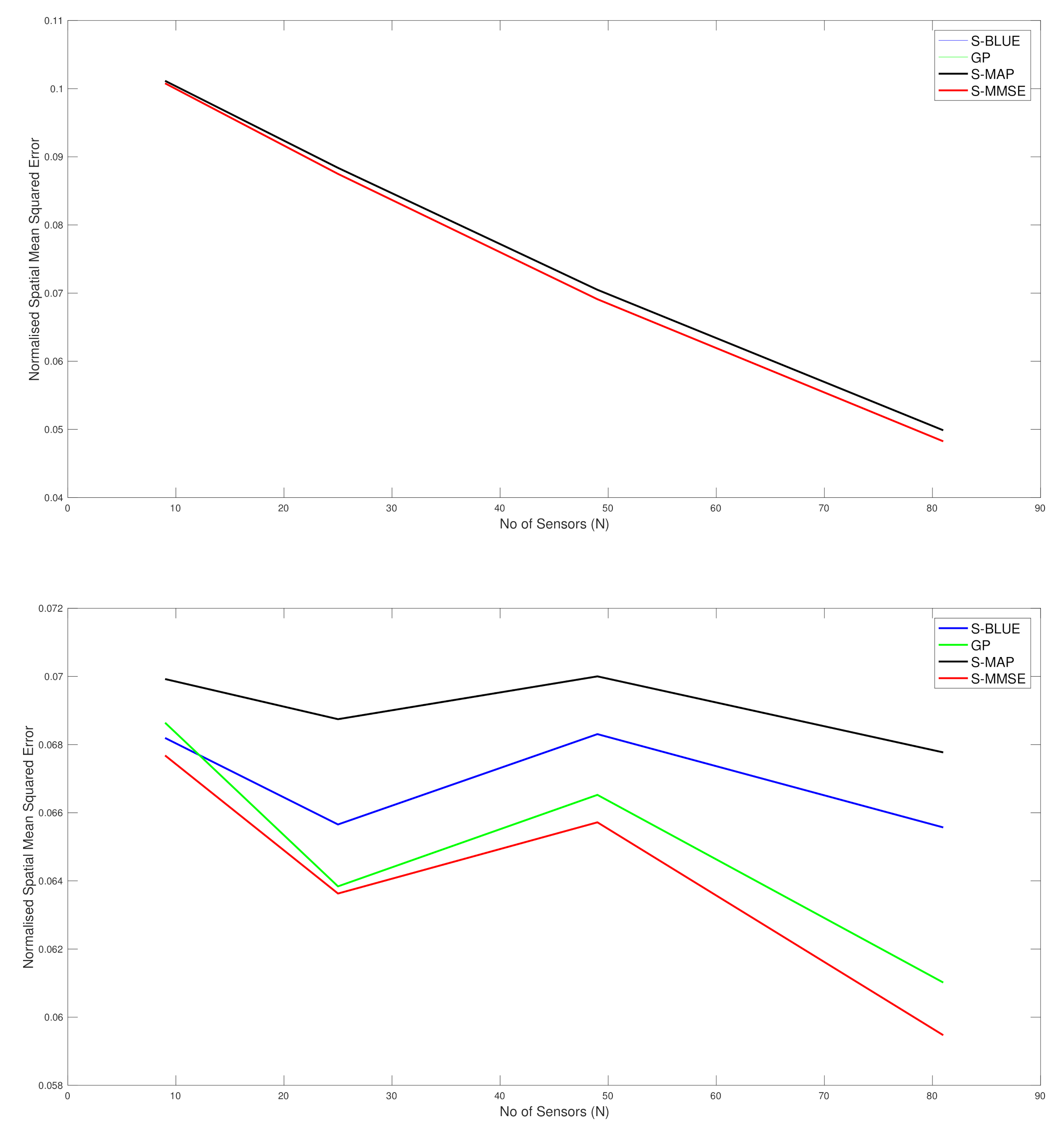 Entropy 23 01323 g002