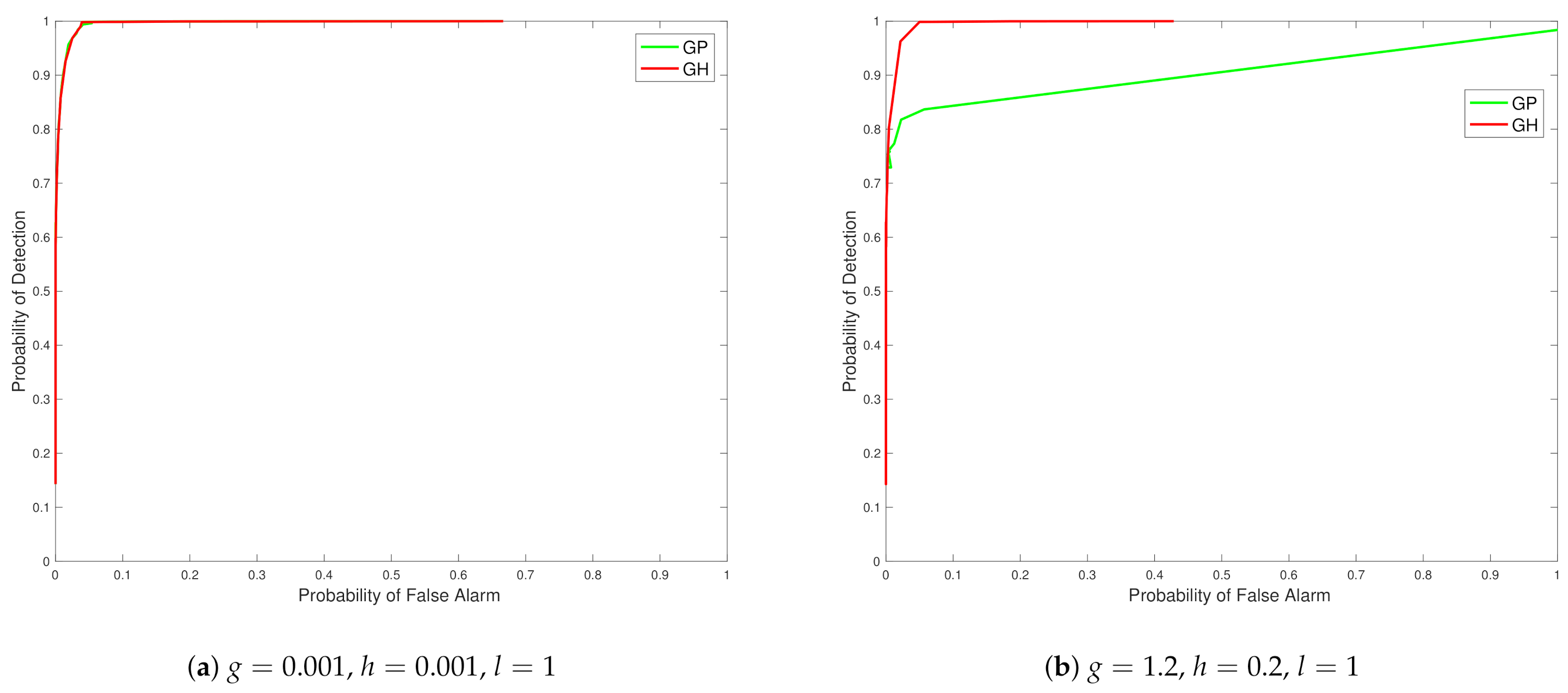 Entropy 23 01323 g003