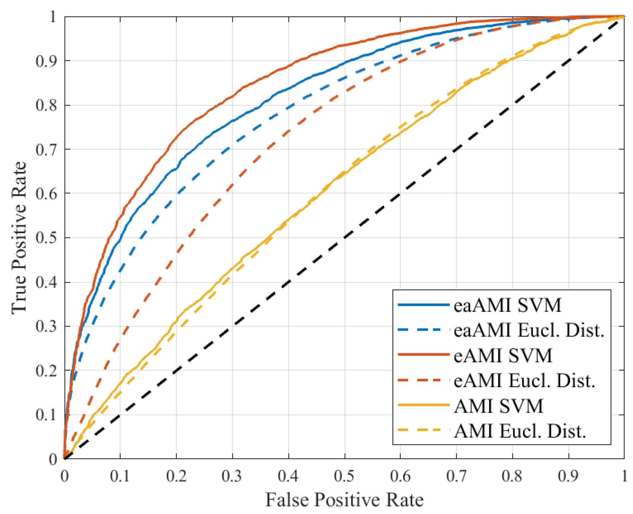 Entropy 23 01324 g001