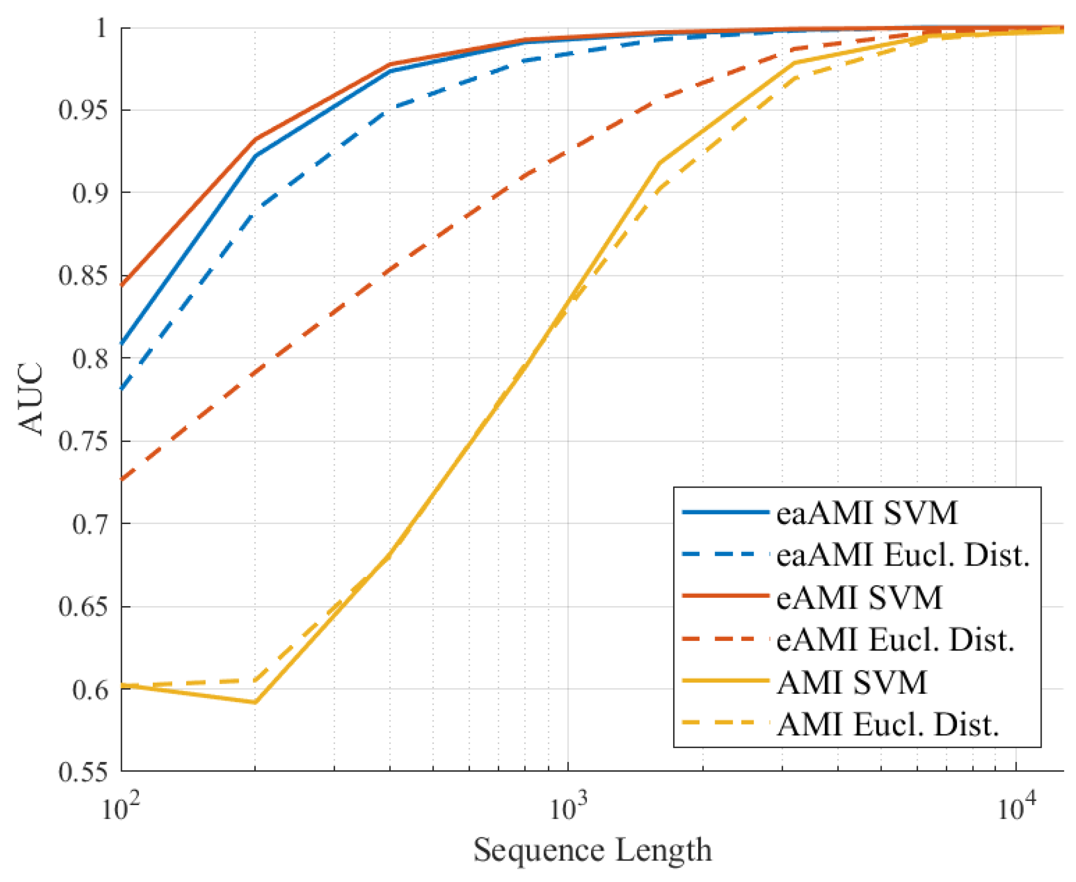 Entropy 23 01324 g002