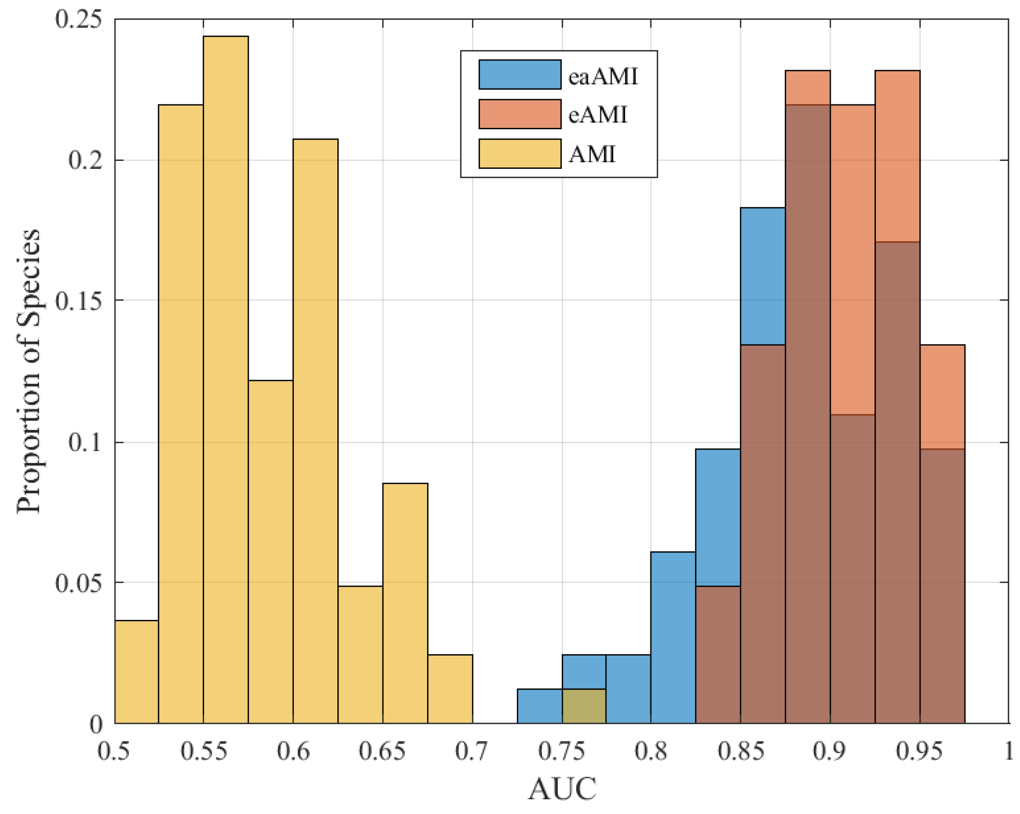 Entropy 23 01324 g006