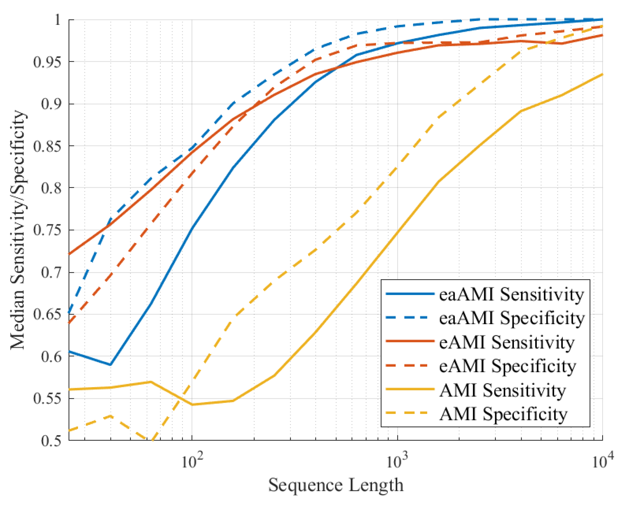 Entropy 23 01324 g008