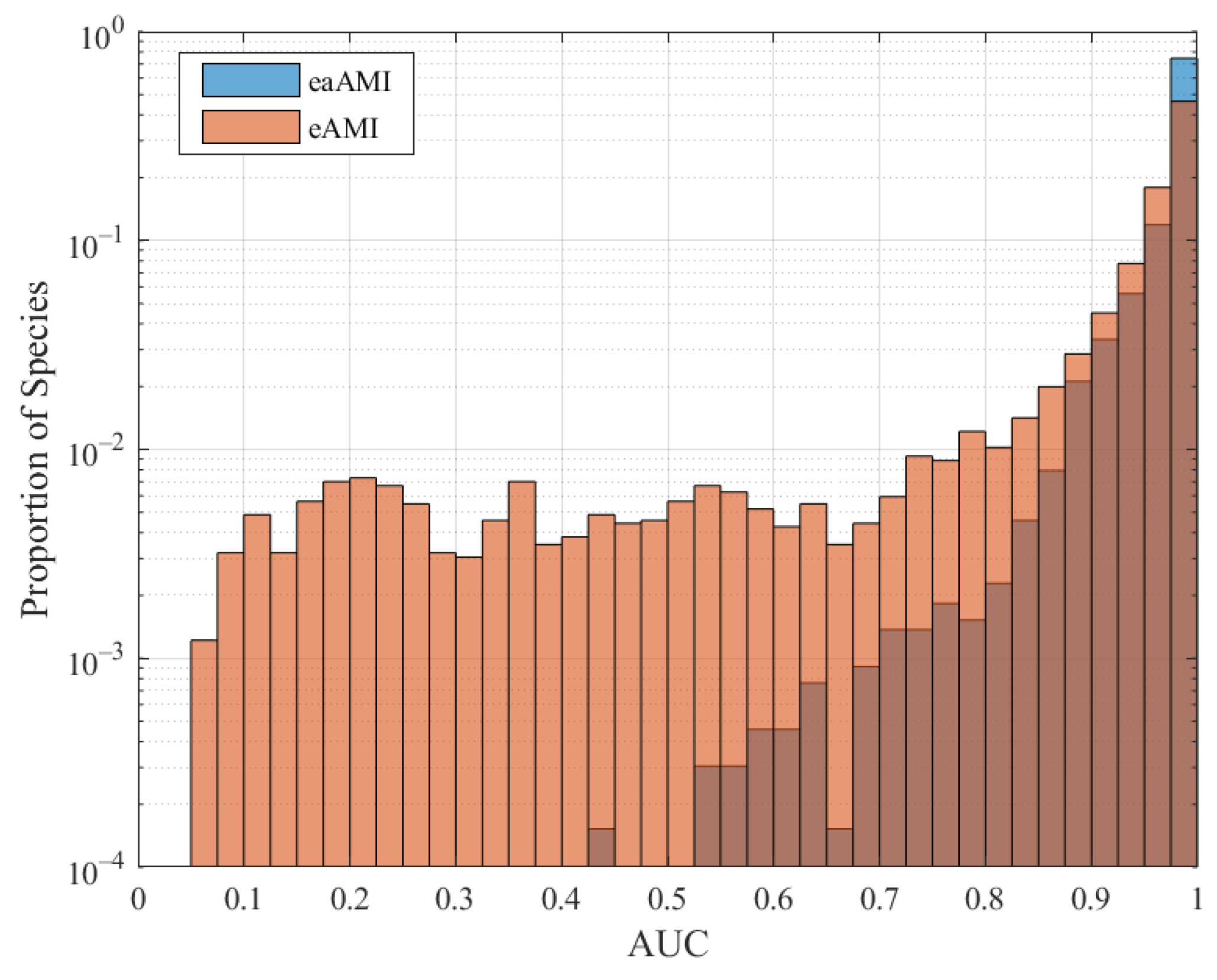 Entropy 23 01324 g009