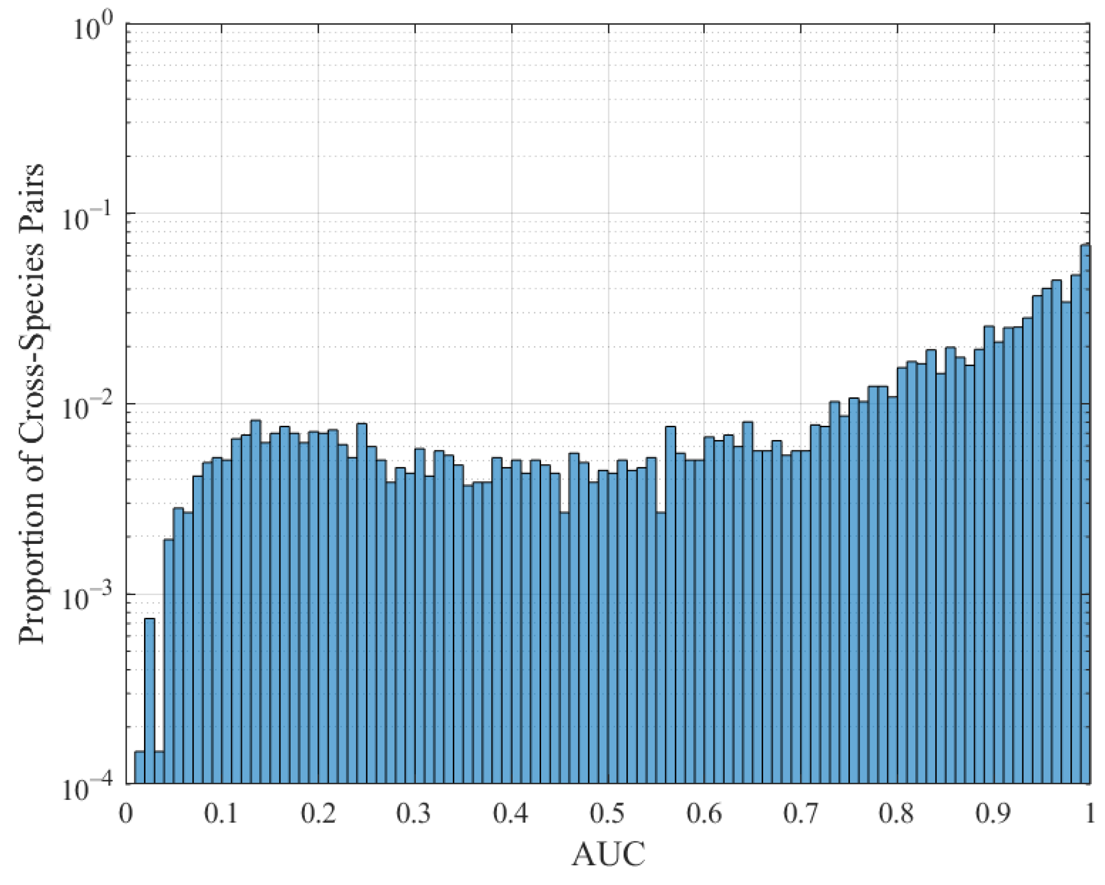 Entropy 23 01324 g010