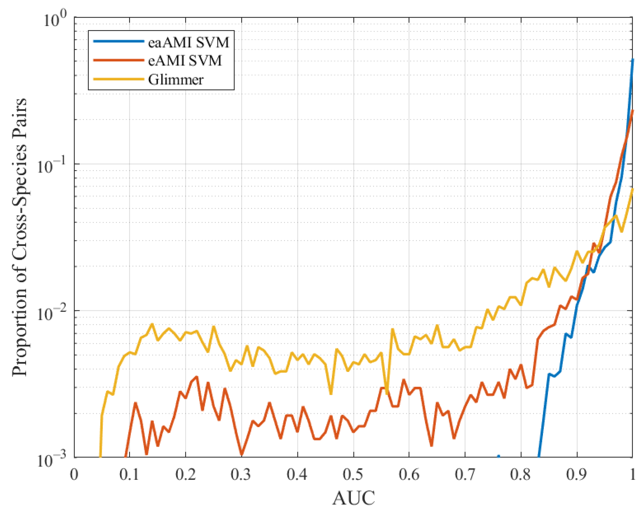 Entropy 23 01324 g011