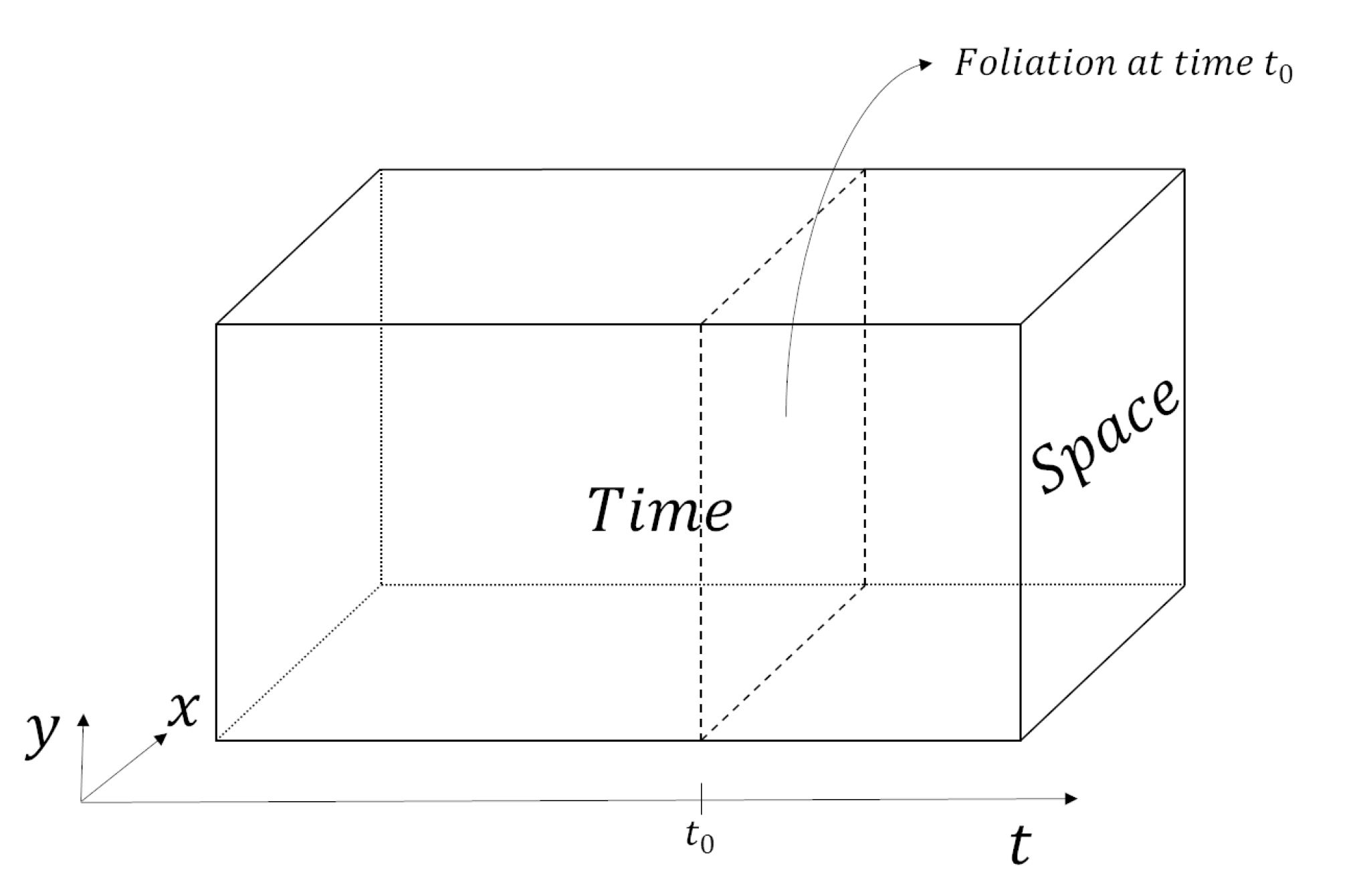 Entropy 23 01326 g004