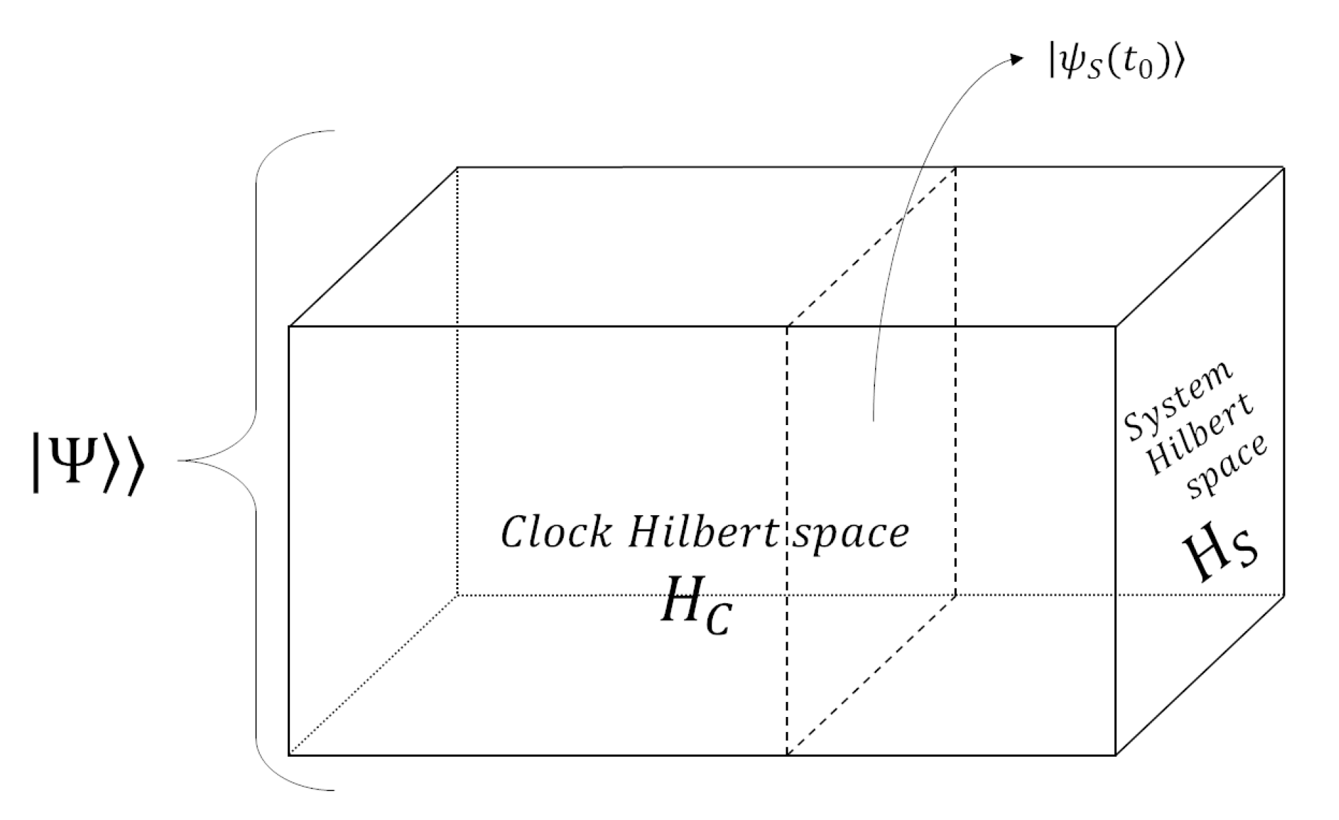 Entropy 23 01326 g005
