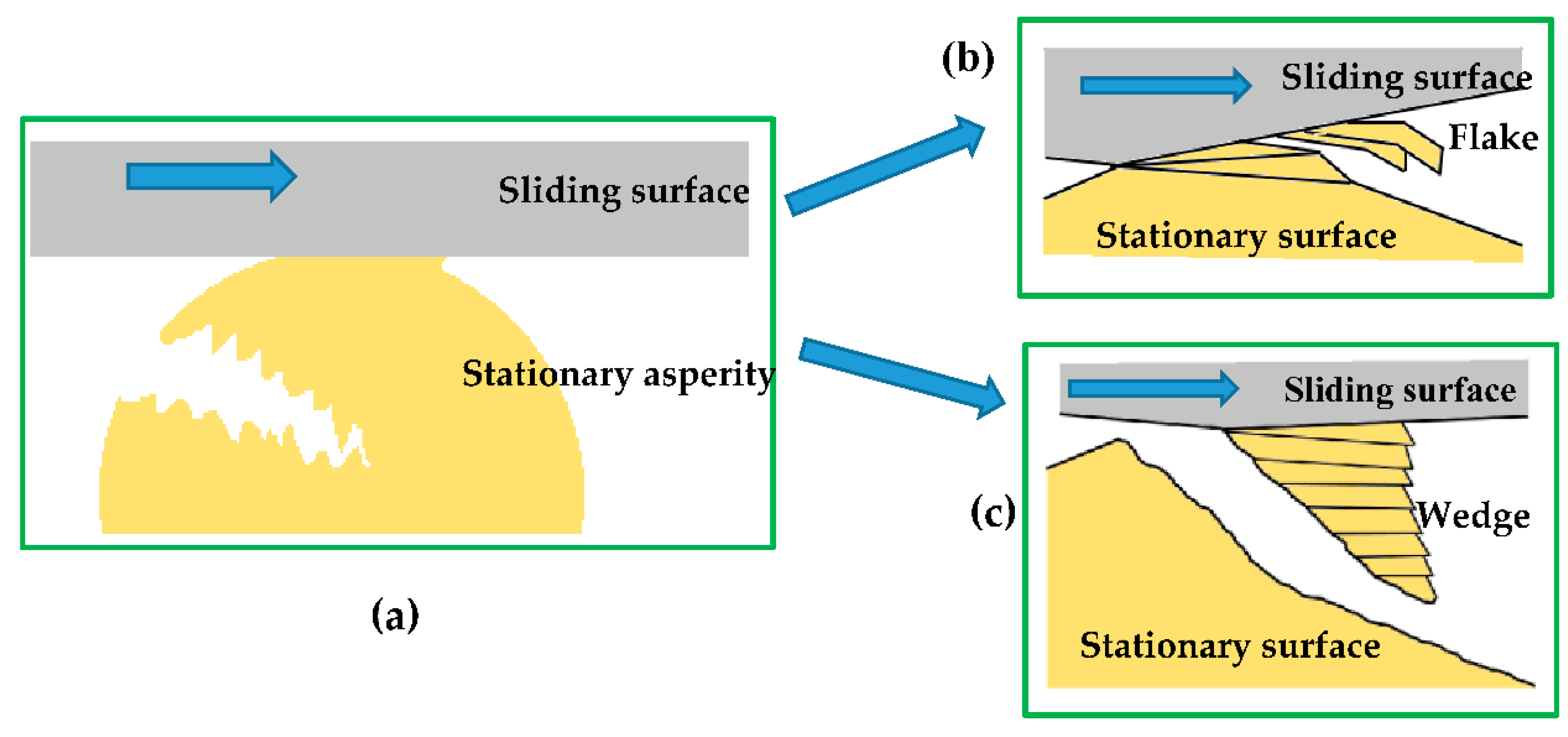 Entropy 23 01329 g001