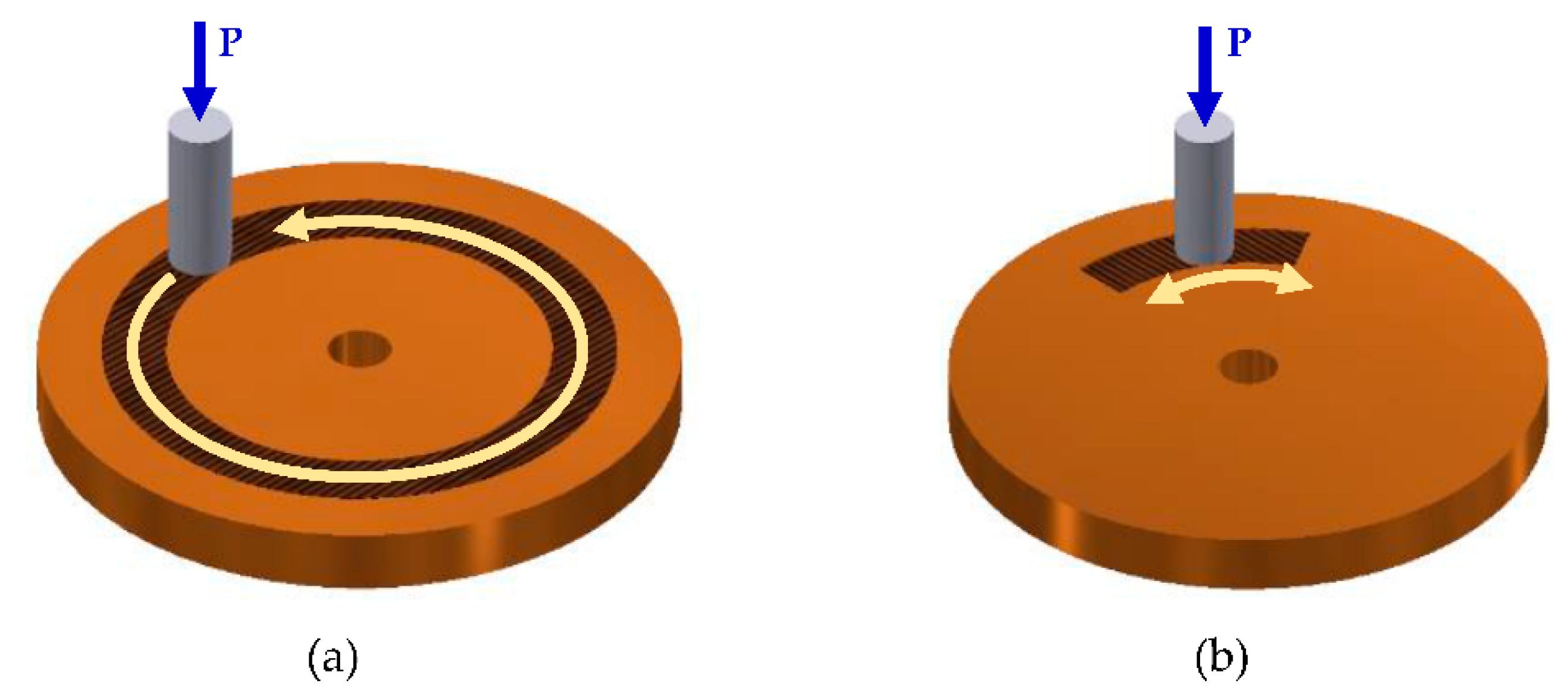 Entropy 23 01329 g006