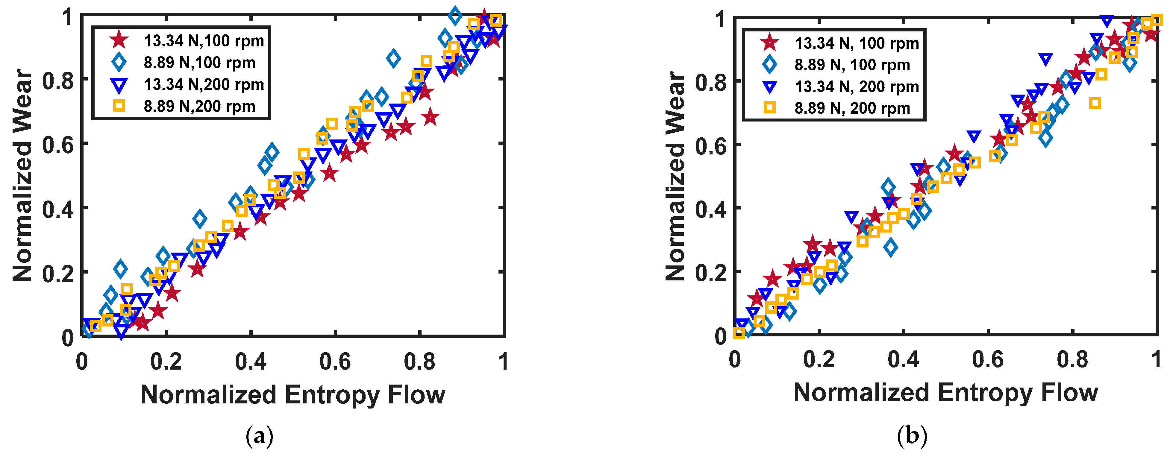 Entropy 23 01329 g008