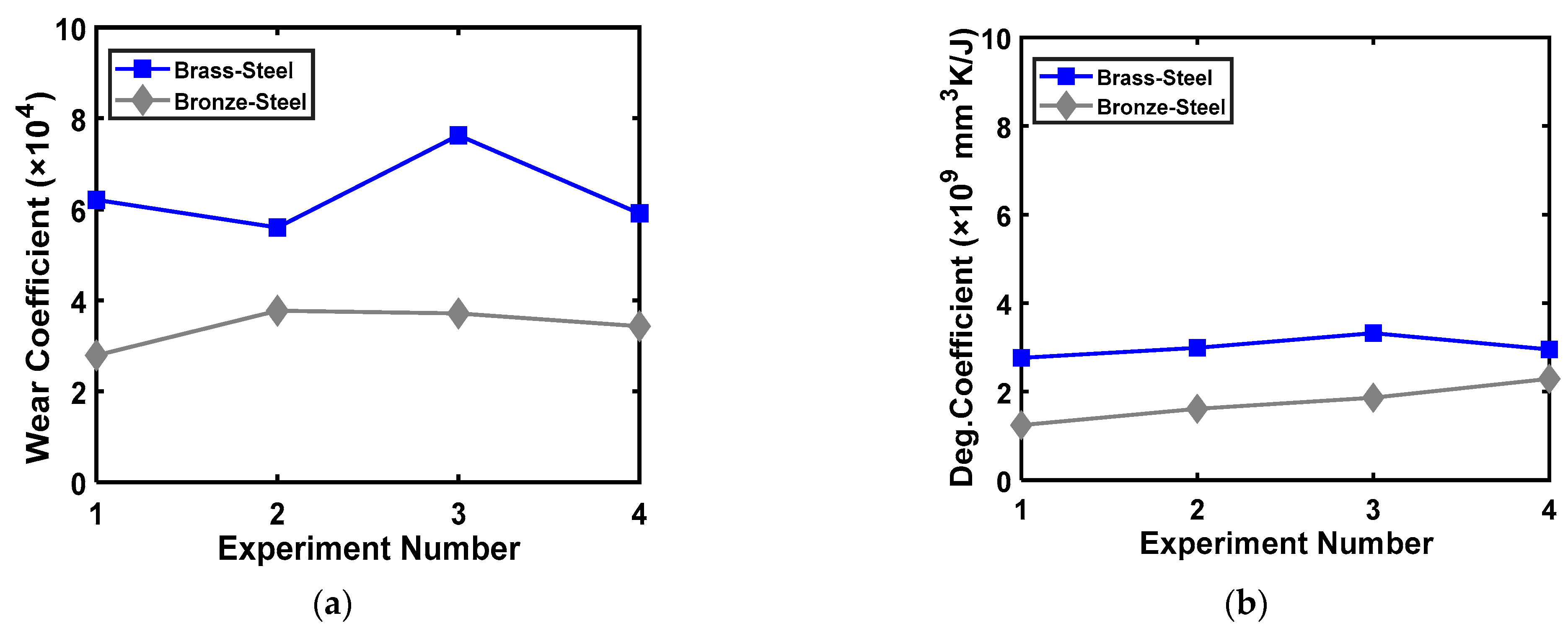 Entropy 23 01329 g011