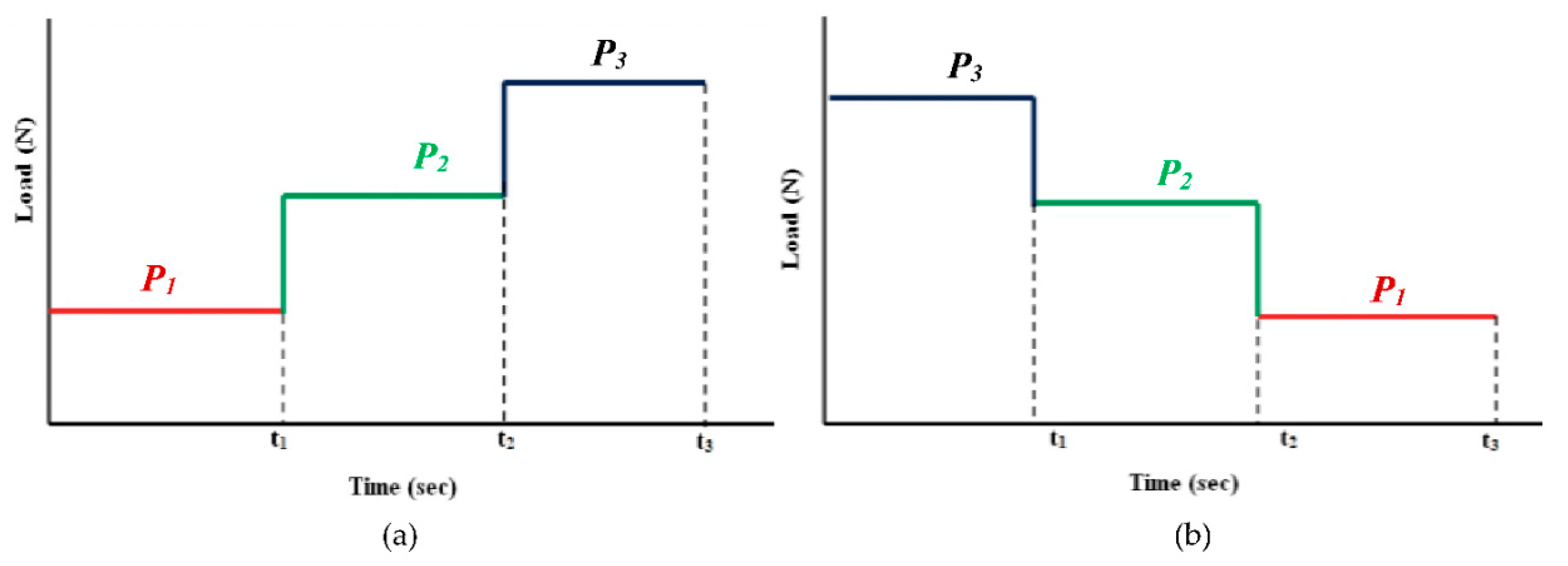 Entropy 23 01329 g012