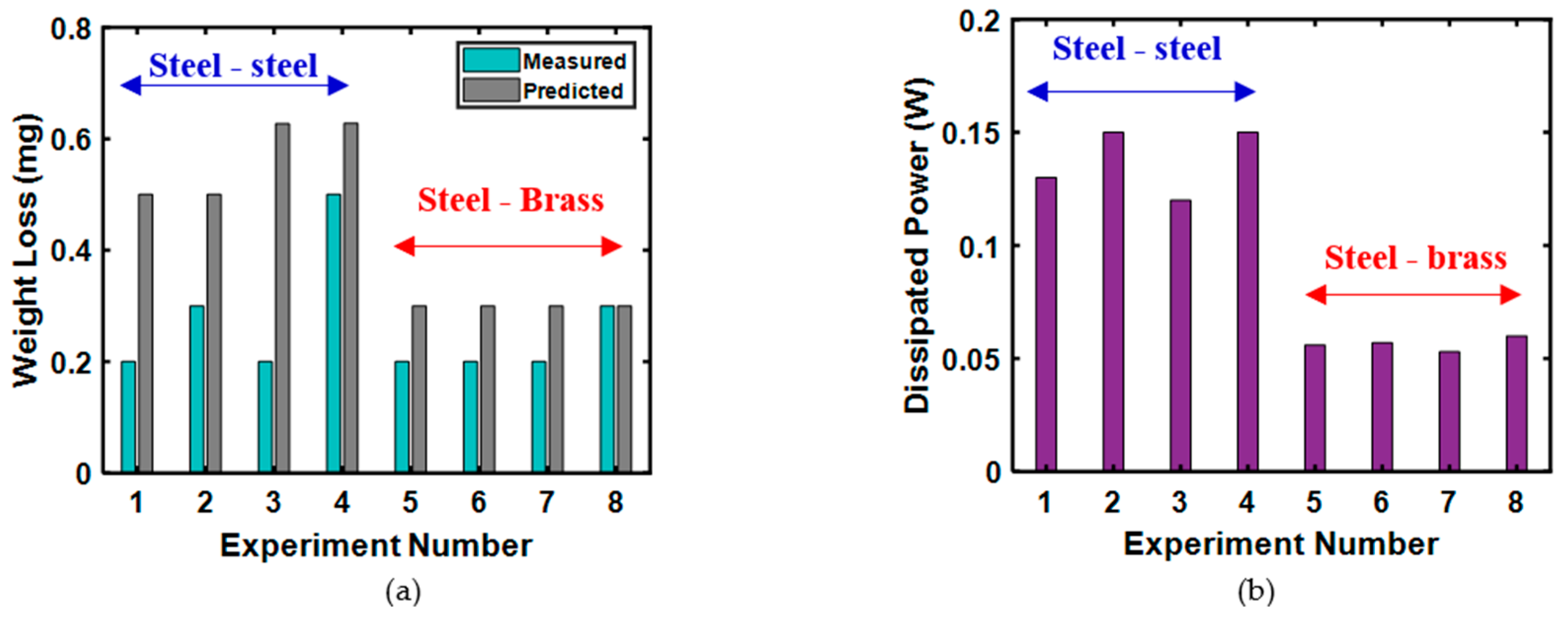 Entropy 23 01329 g013