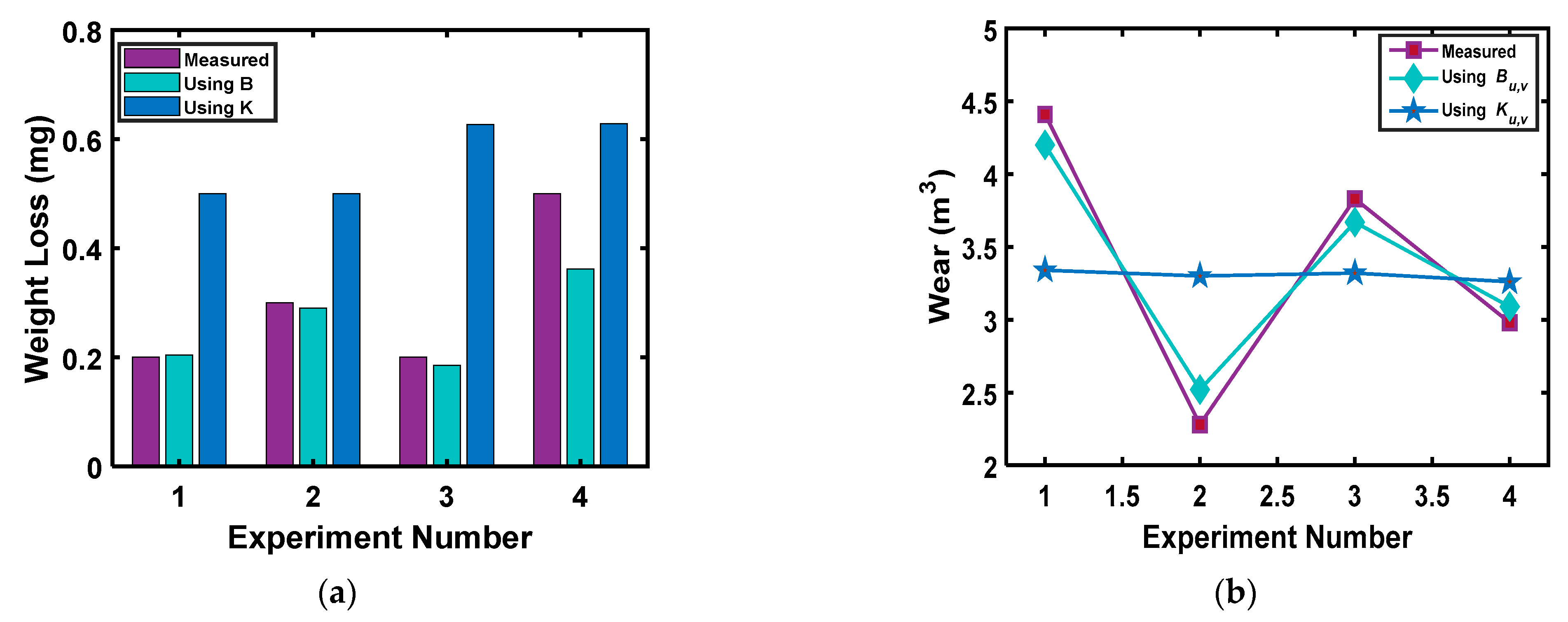 Entropy 23 01329 g014