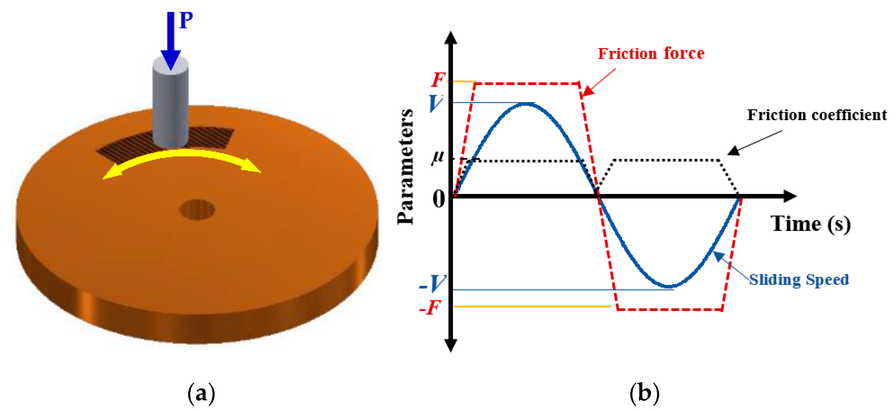 Entropy 23 01329 g015
