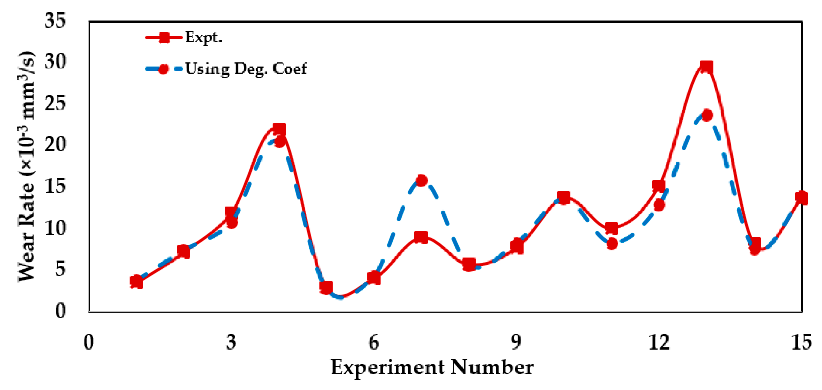 Entropy 23 01329 g018