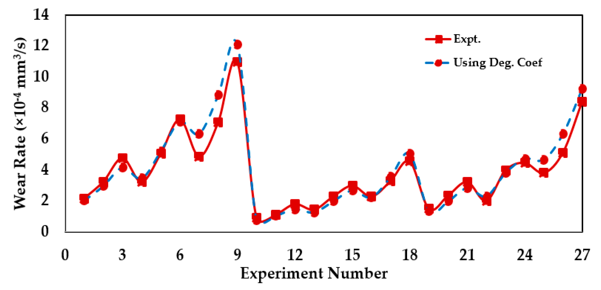 Entropy 23 01329 g019