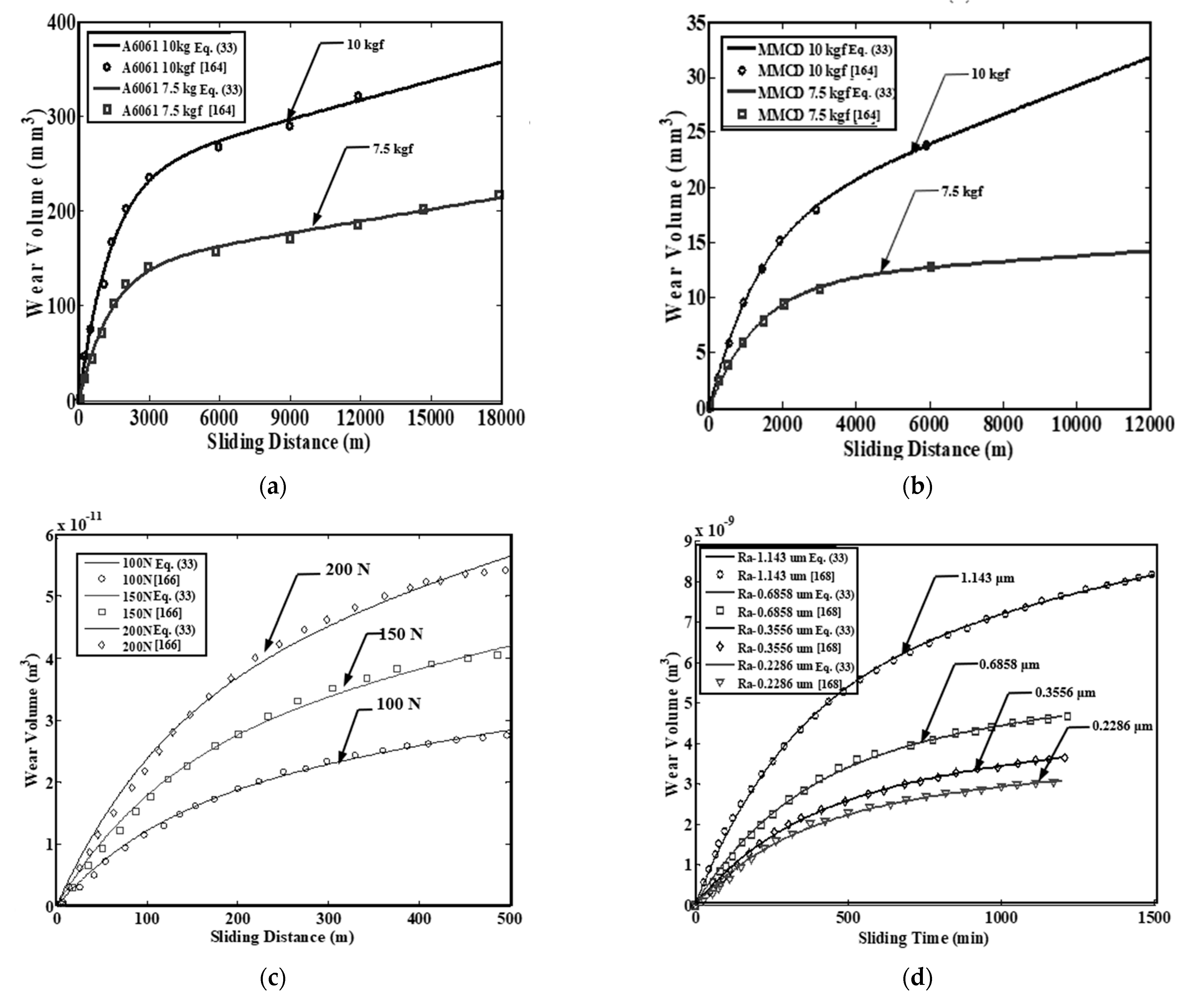 Entropy 23 01329 g022