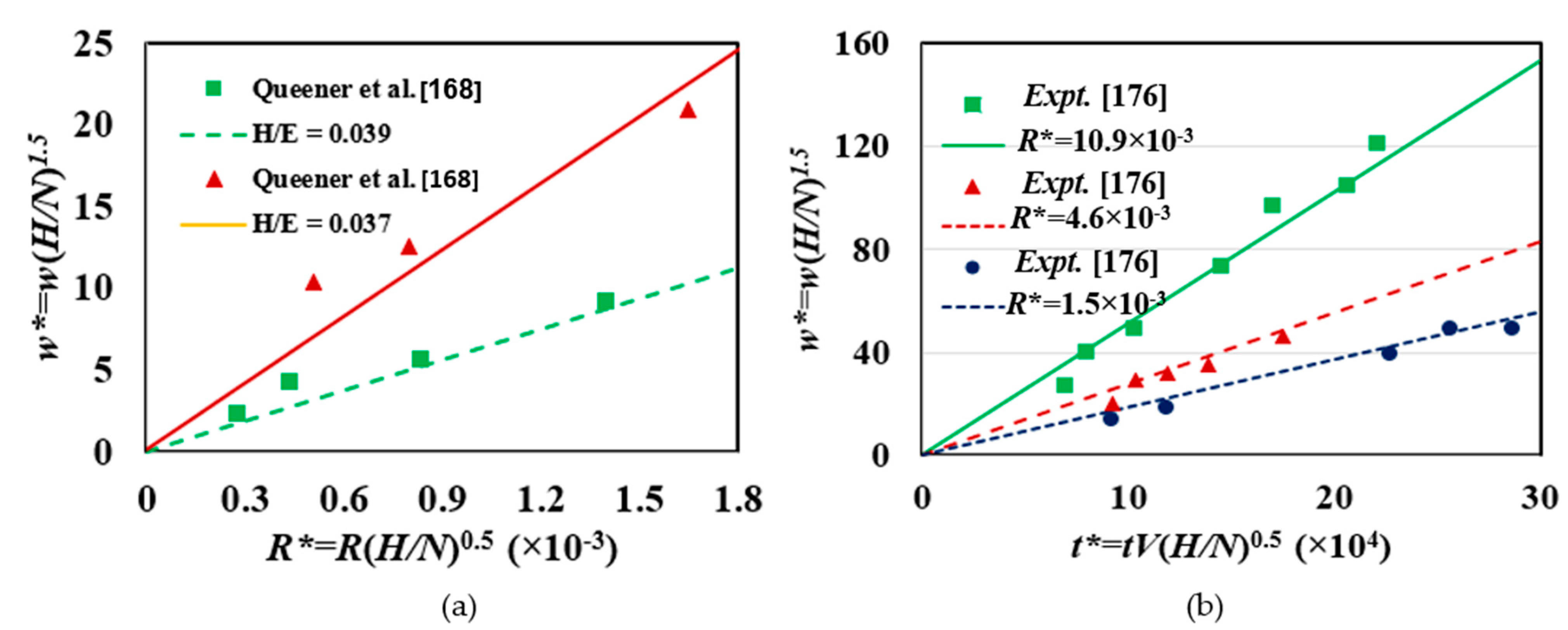 Entropy 23 01329 g023