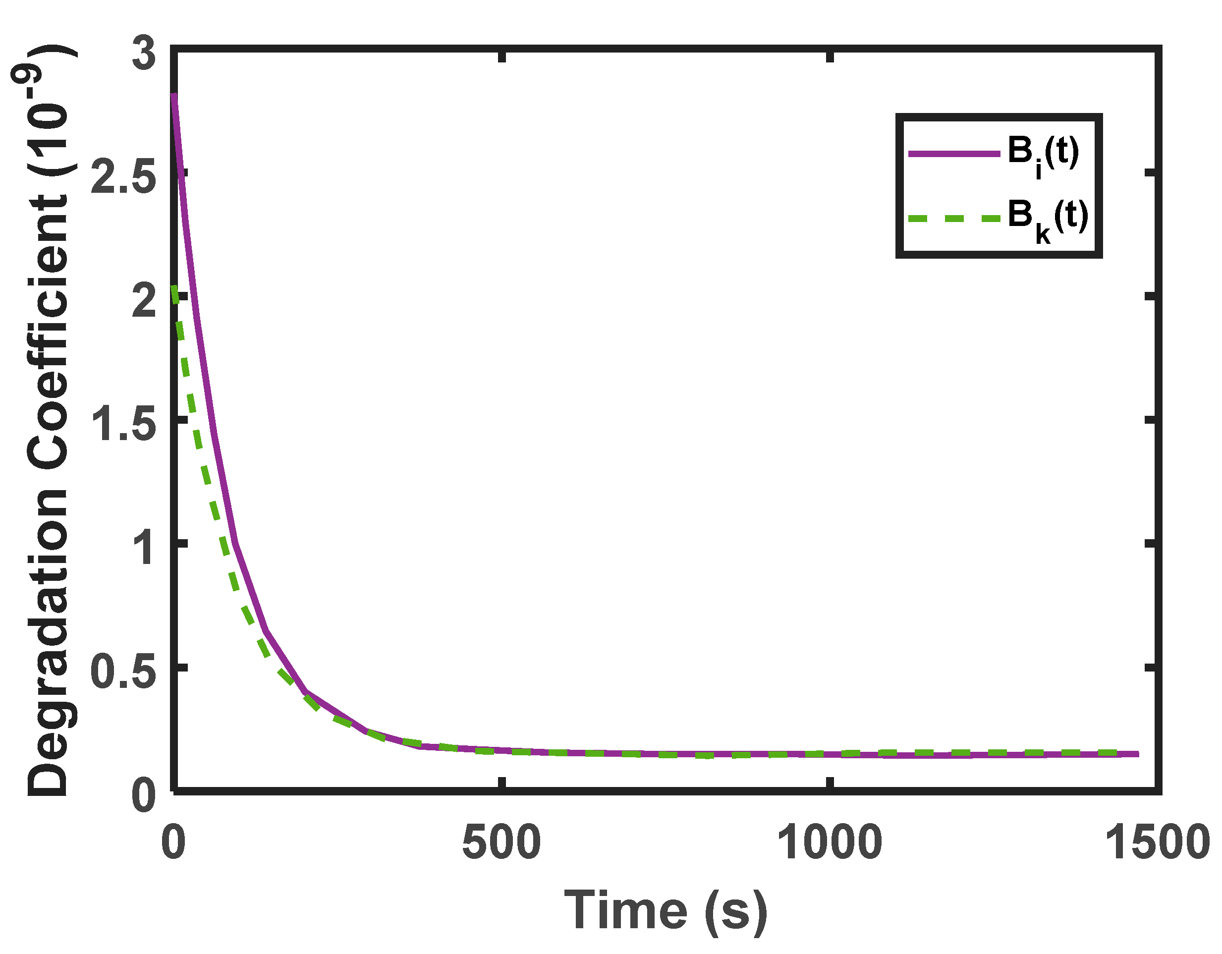 Entropy 23 01329 g024
