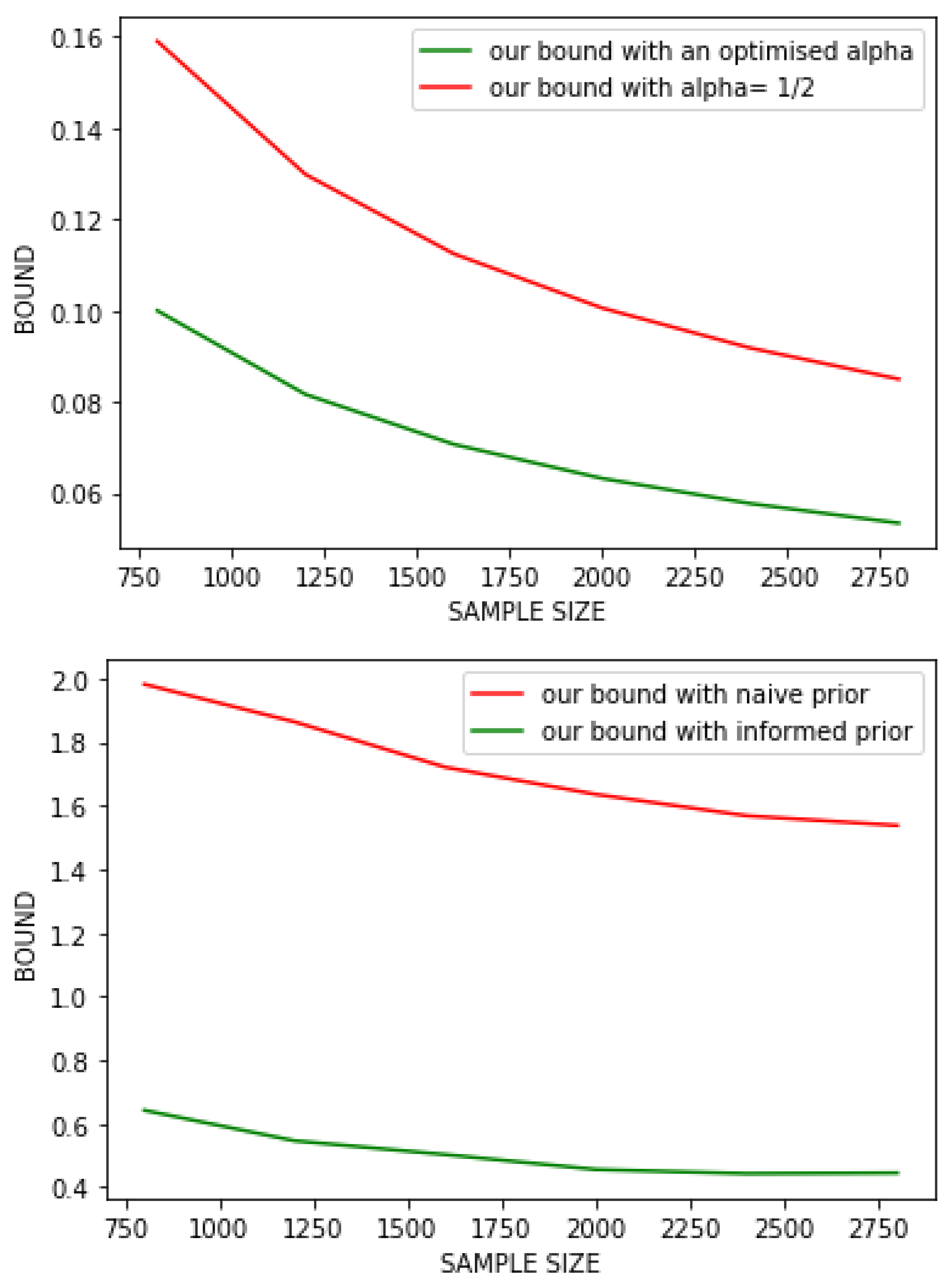 Entropy 23 01330 g001