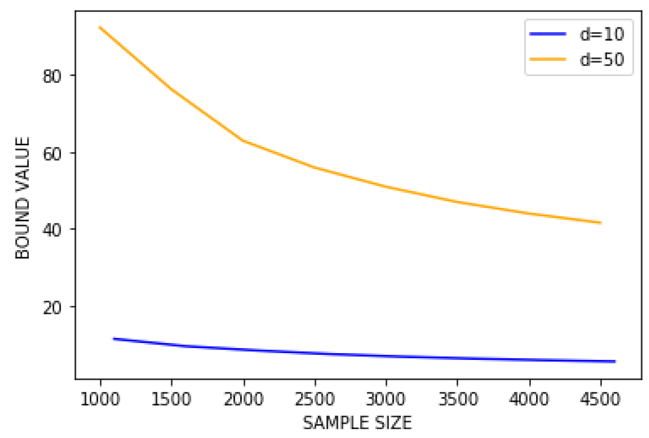 Entropy 23 01330 g002