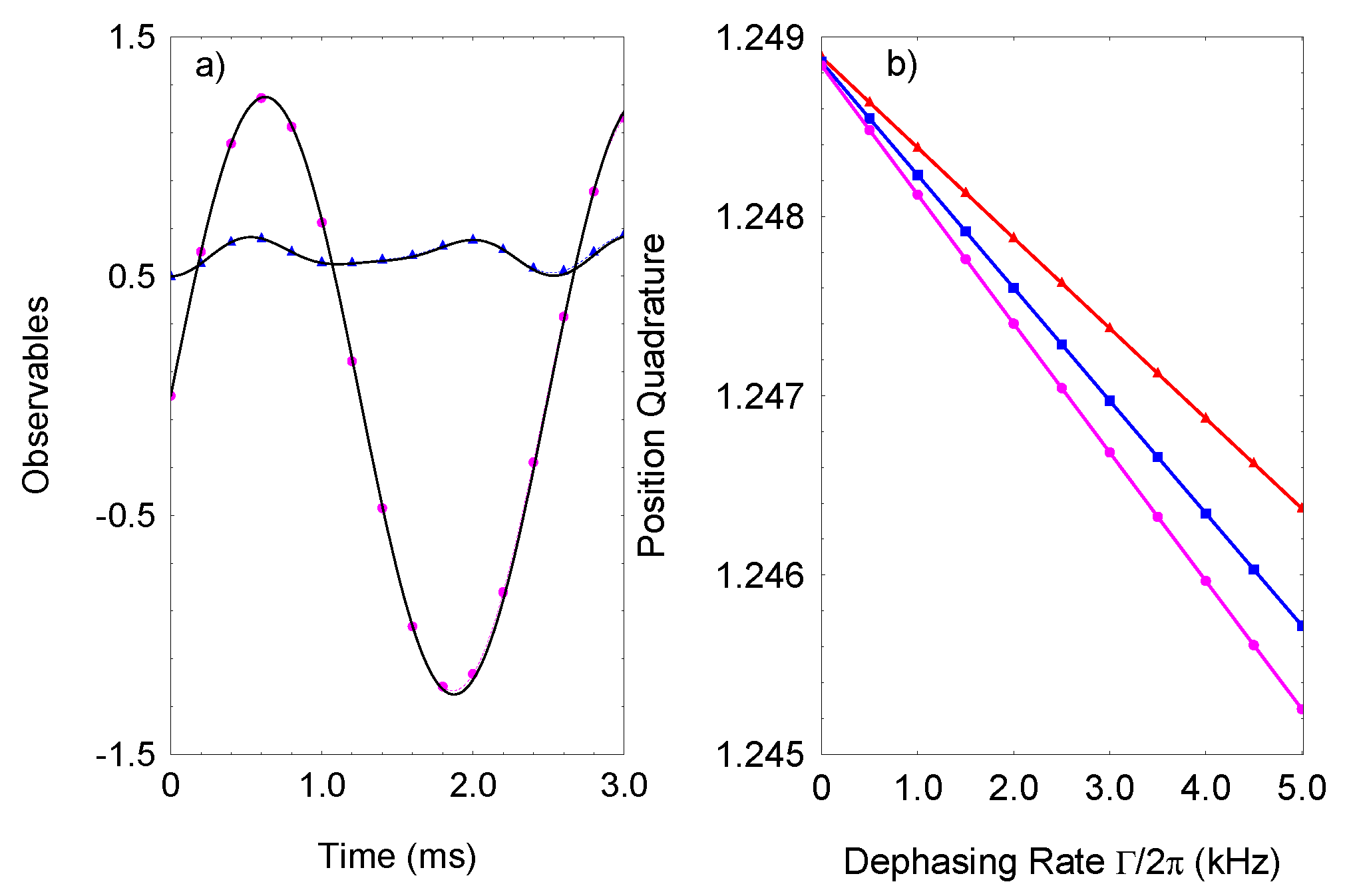 Entropy 23 01333 g004