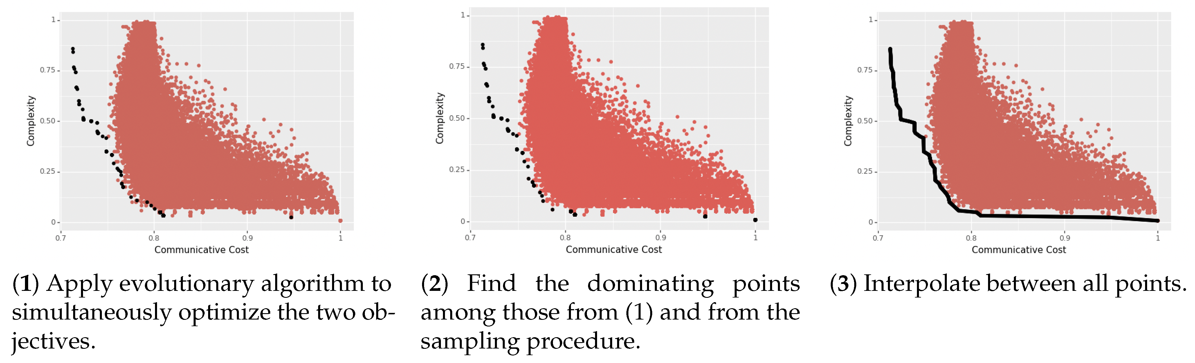 Entropy 23 01335 g001