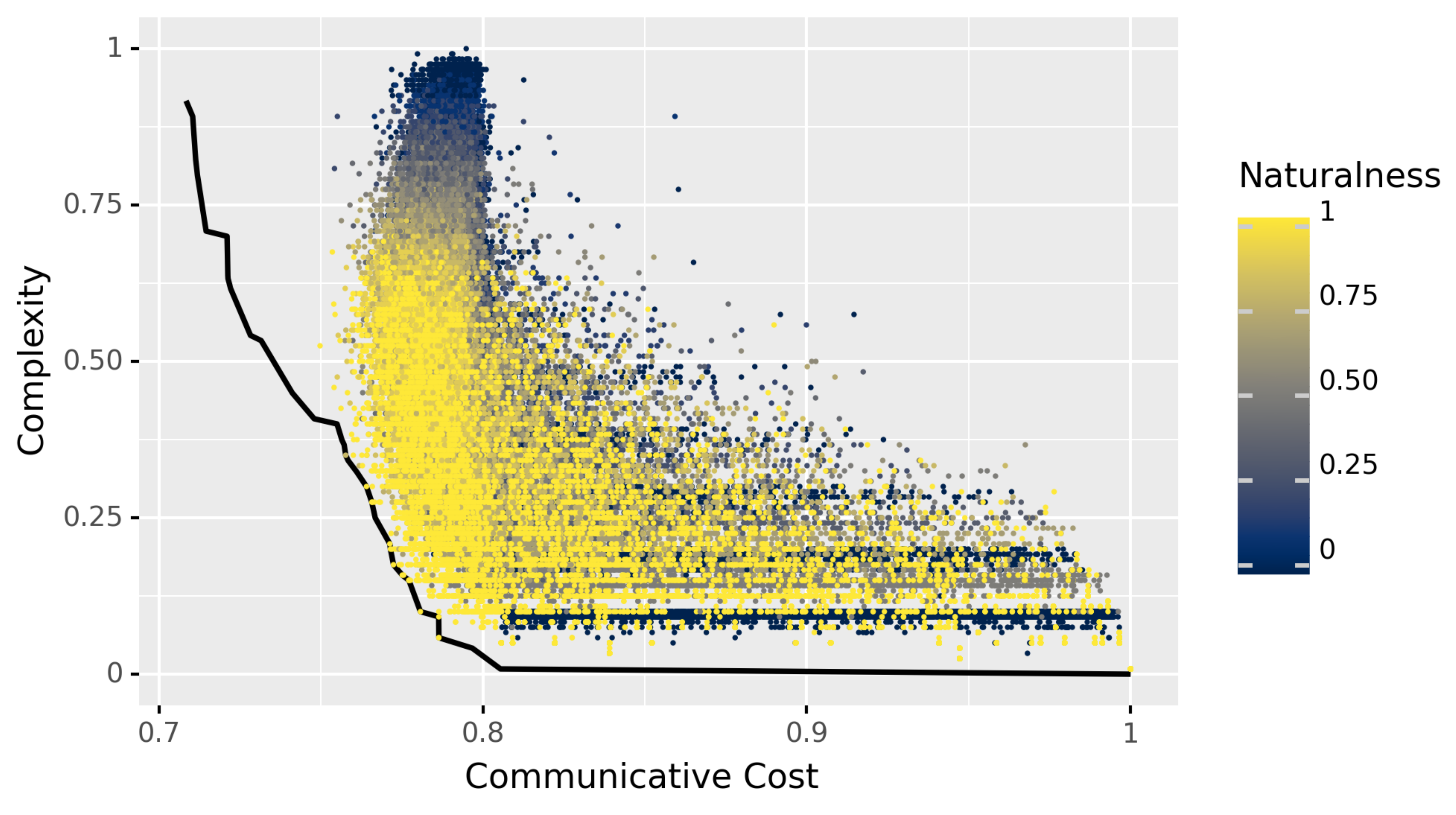 Entropy 23 01335 g002