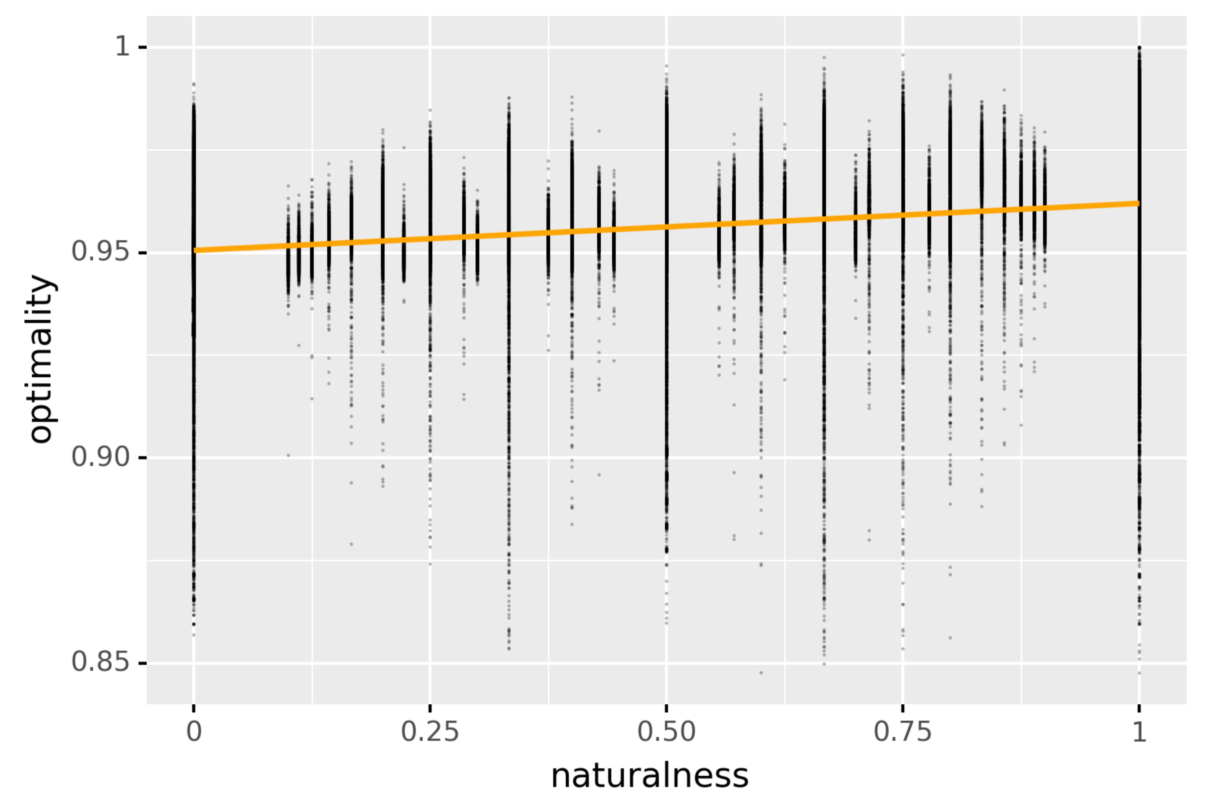Entropy 23 01335 g0a1
