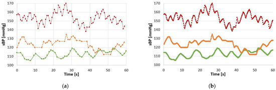 Entropy 23 01337 g0a1a 550