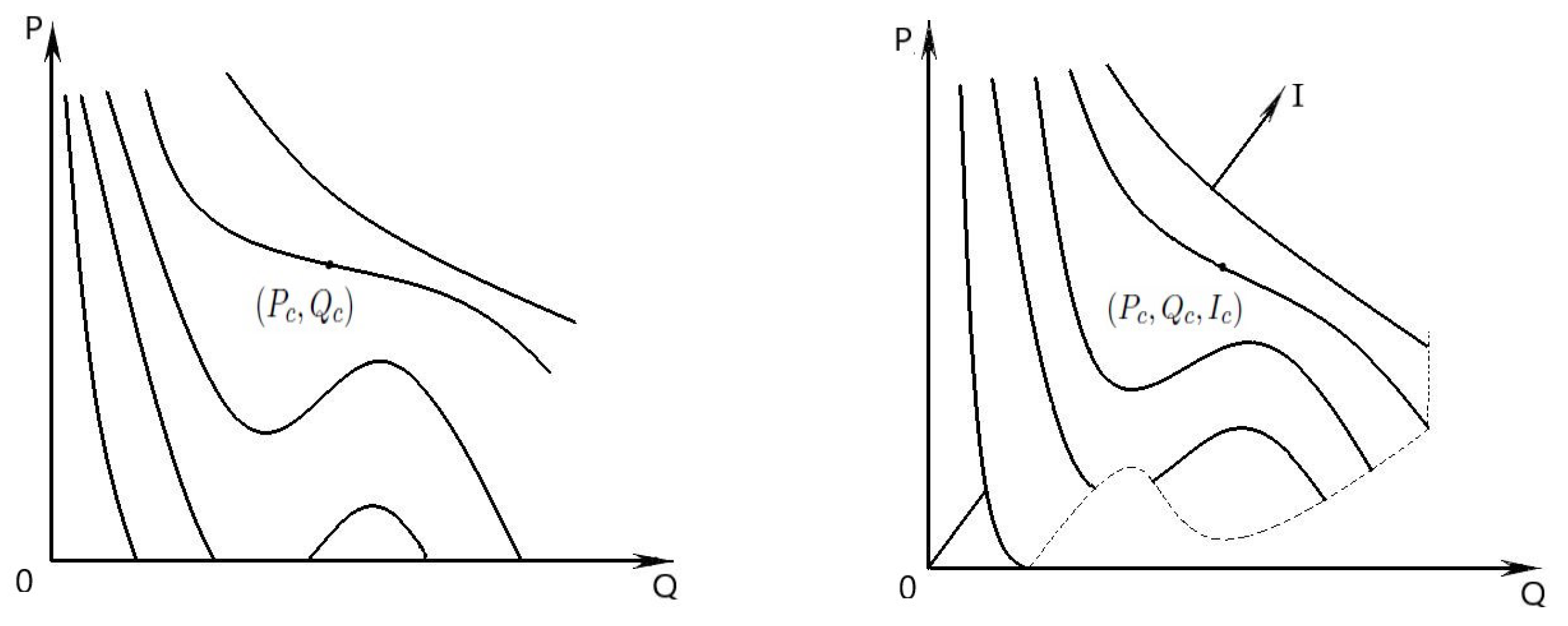 Entropy 23 01344 g003 Entropy 23 01344 g003