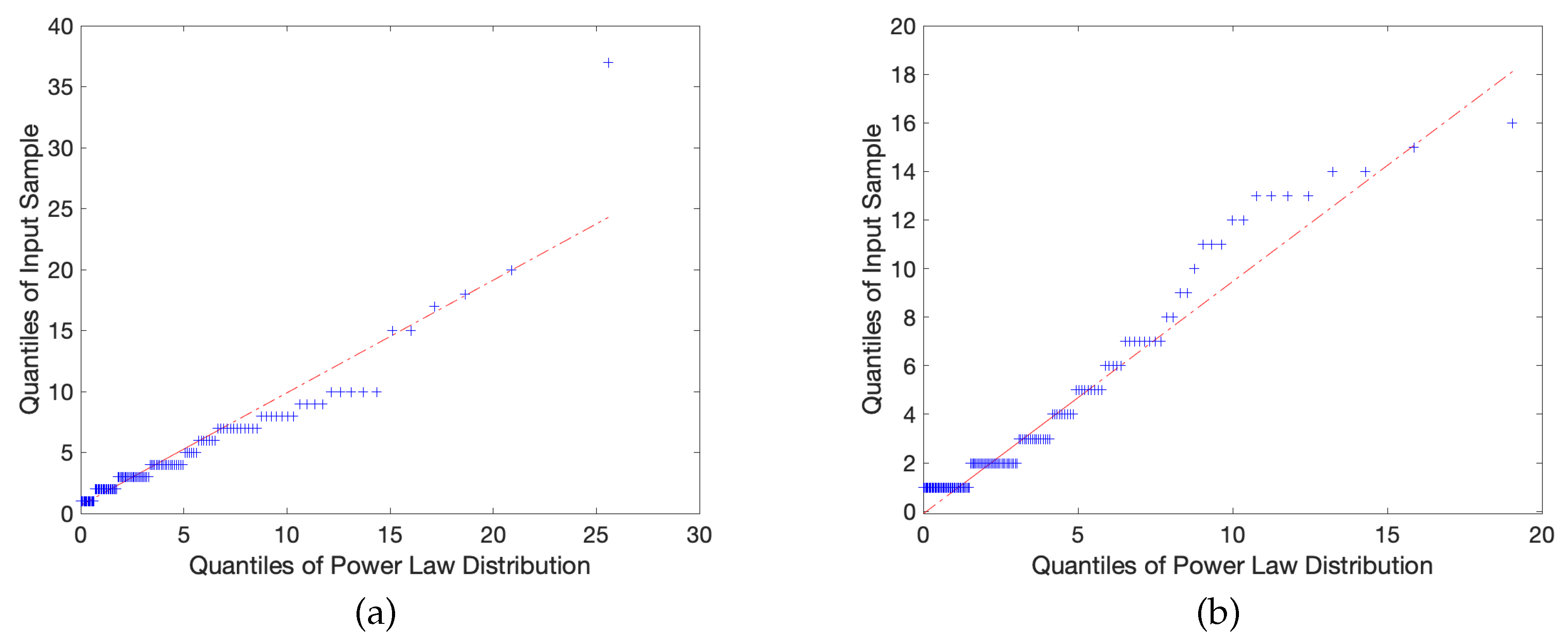Entropy 23 01346 g003