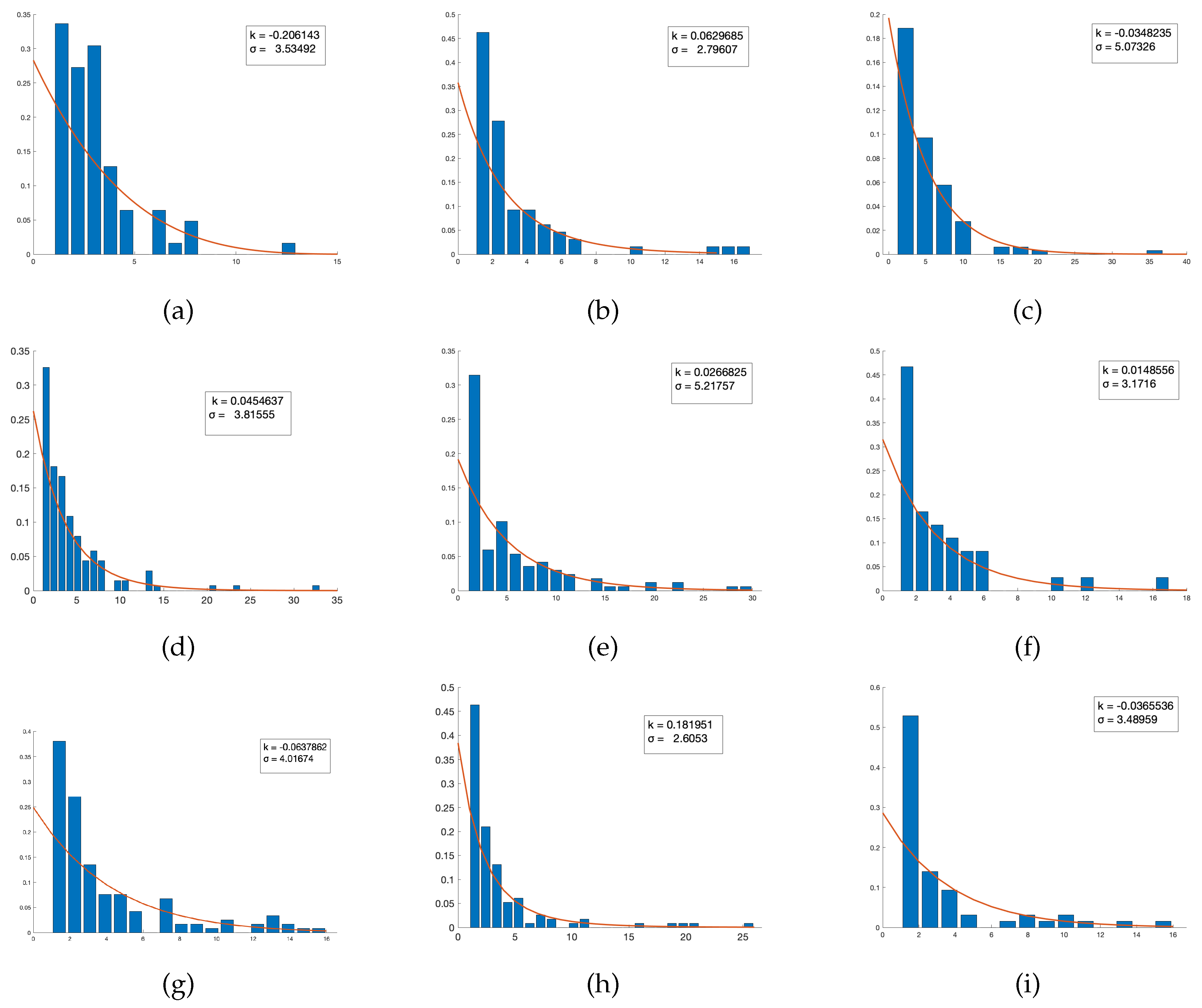 Entropy 23 01346 g004