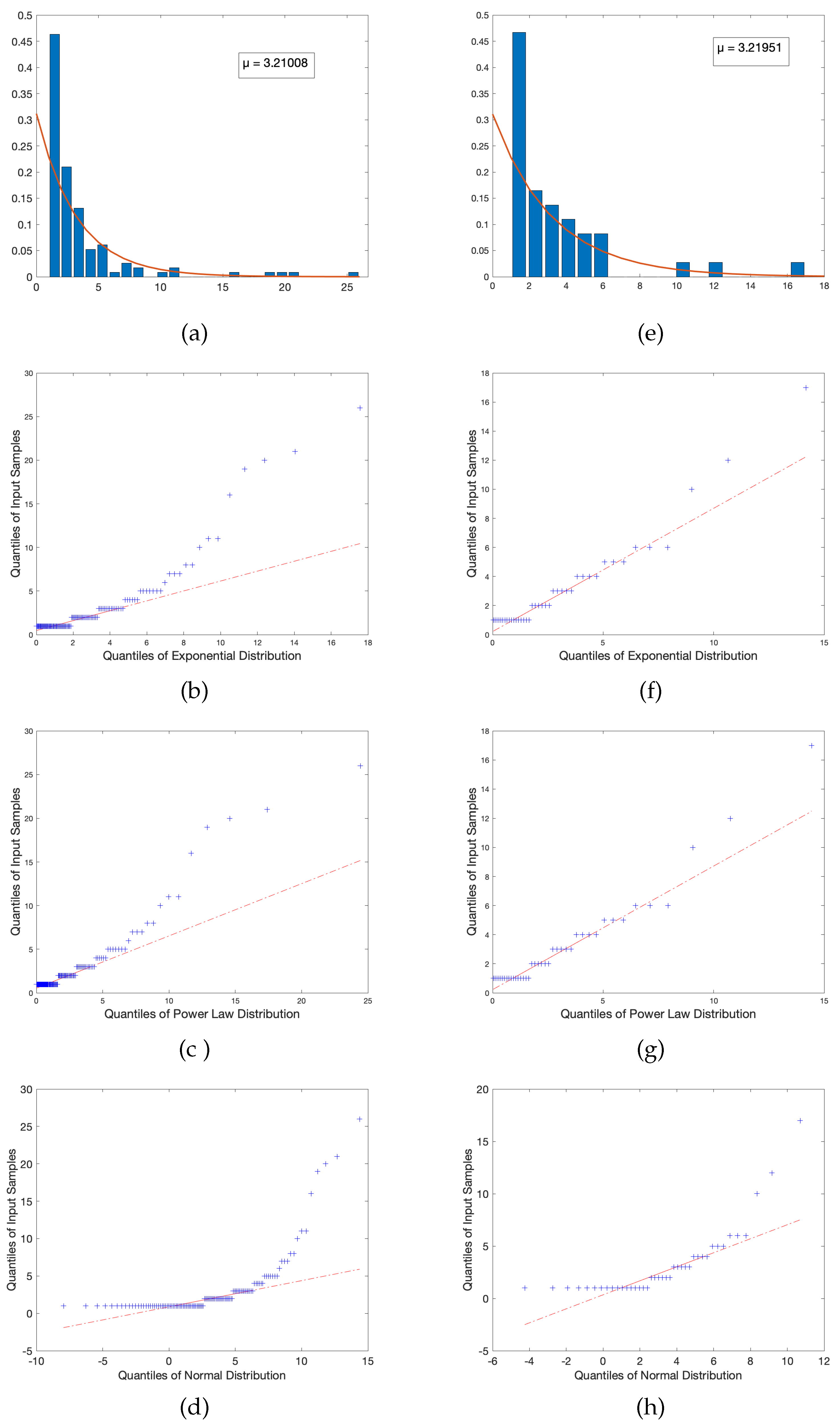 Entropy 23 01346 g005