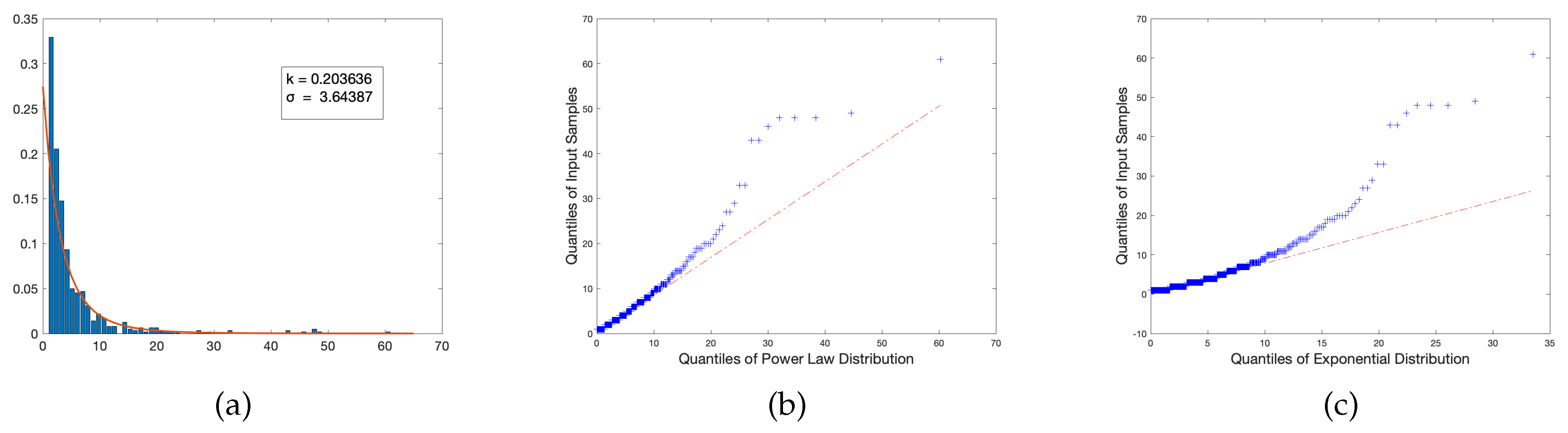 Entropy 23 01346 g006