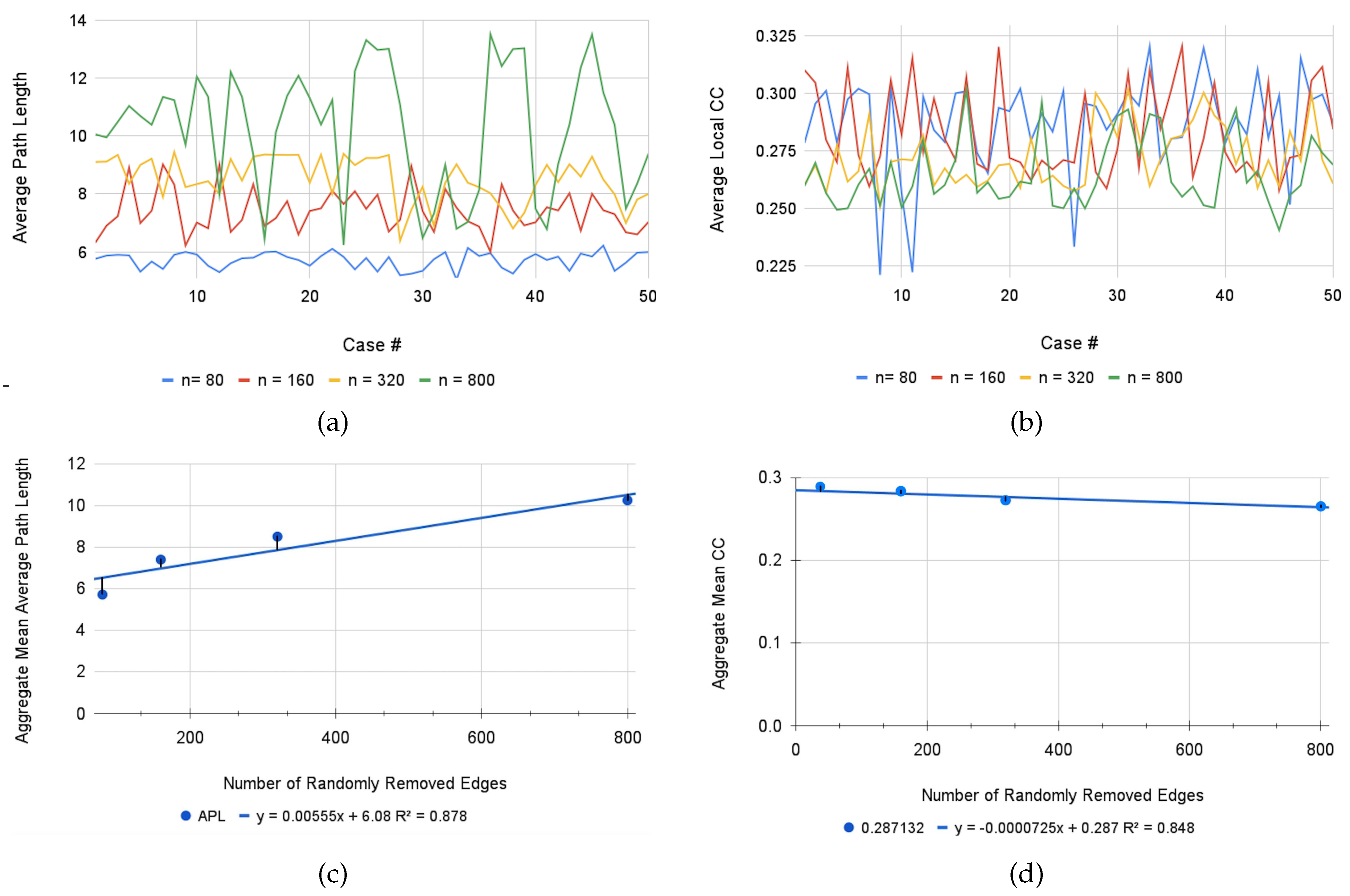 Entropy 23 01346 g007