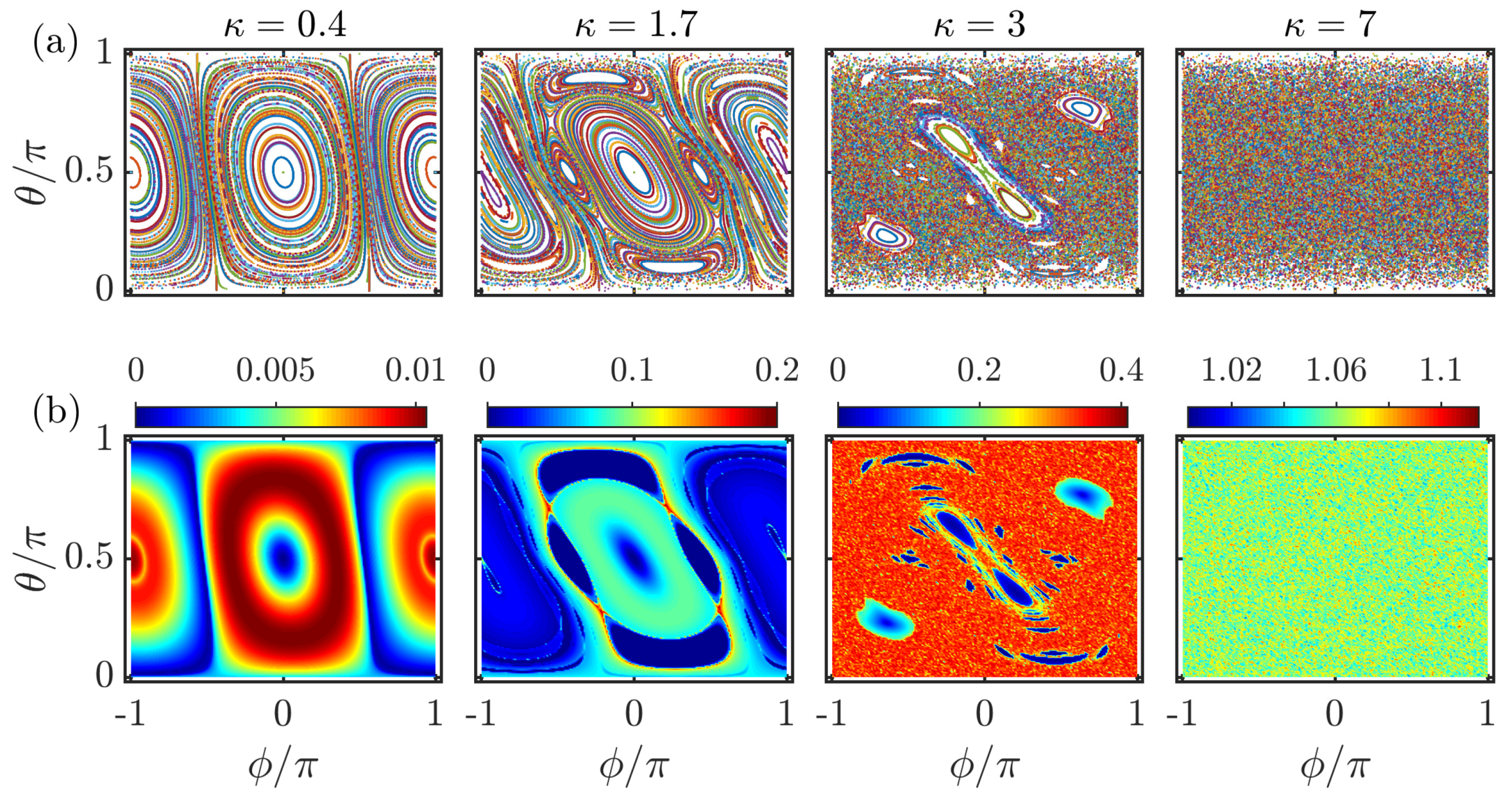 Entropy 23 01347 g001