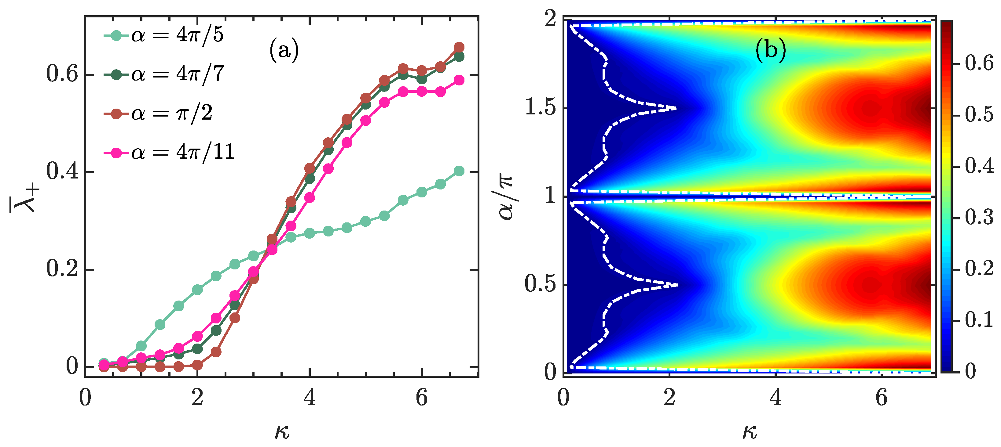 Entropy 23 01347 g002