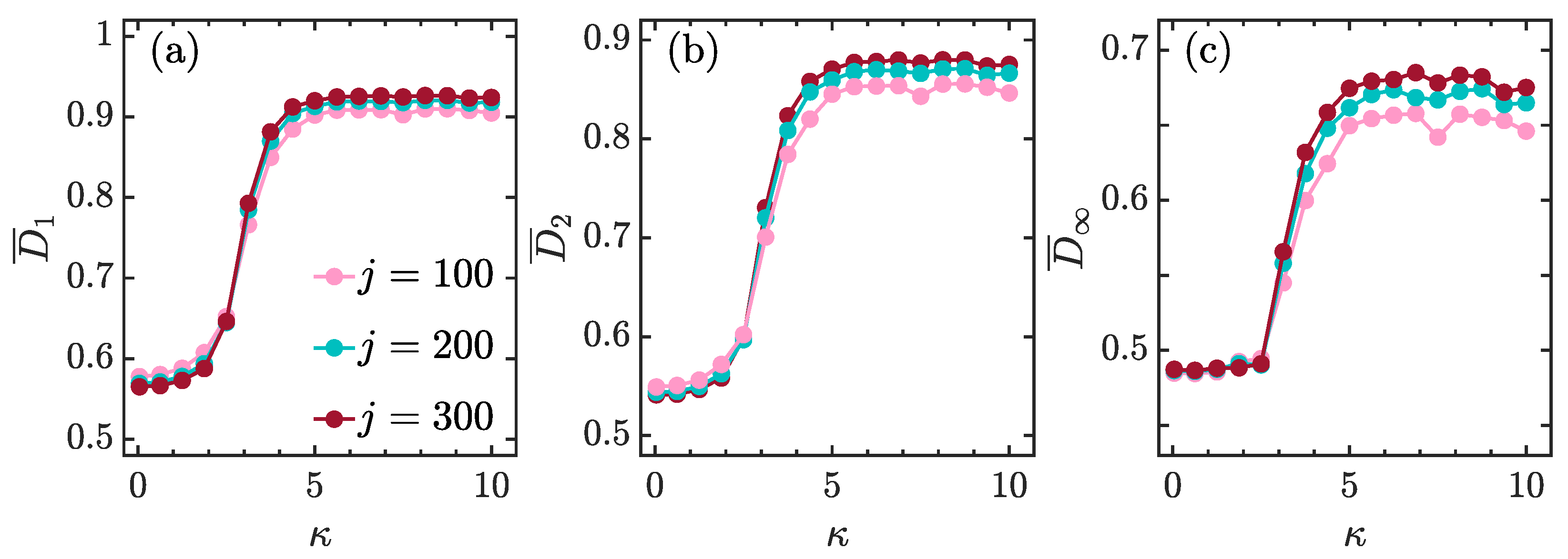 Entropy 23 01347 g005