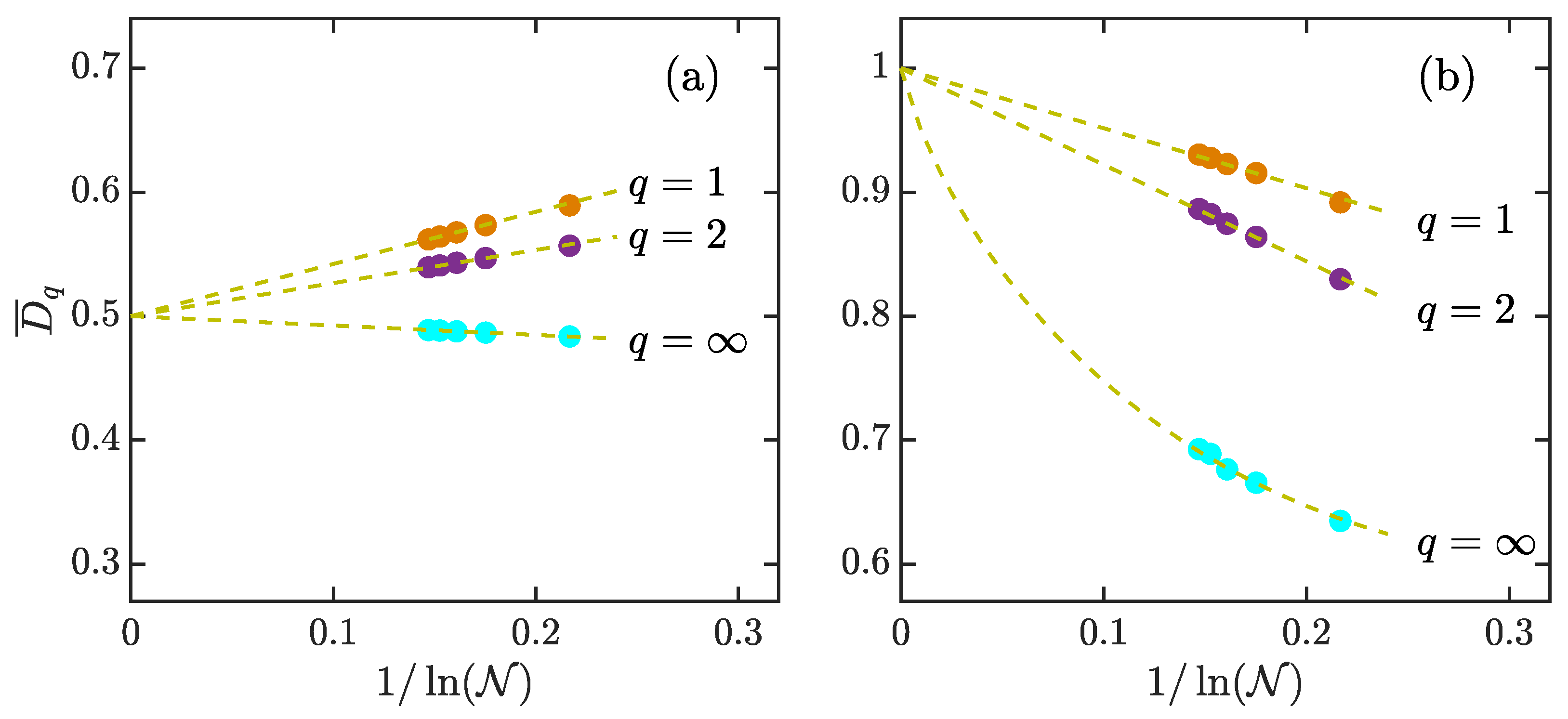 Entropy 23 01347 g006