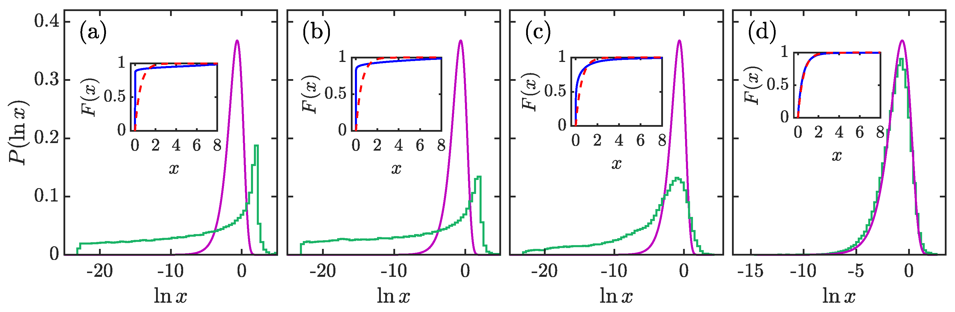 Entropy 23 01347 g007