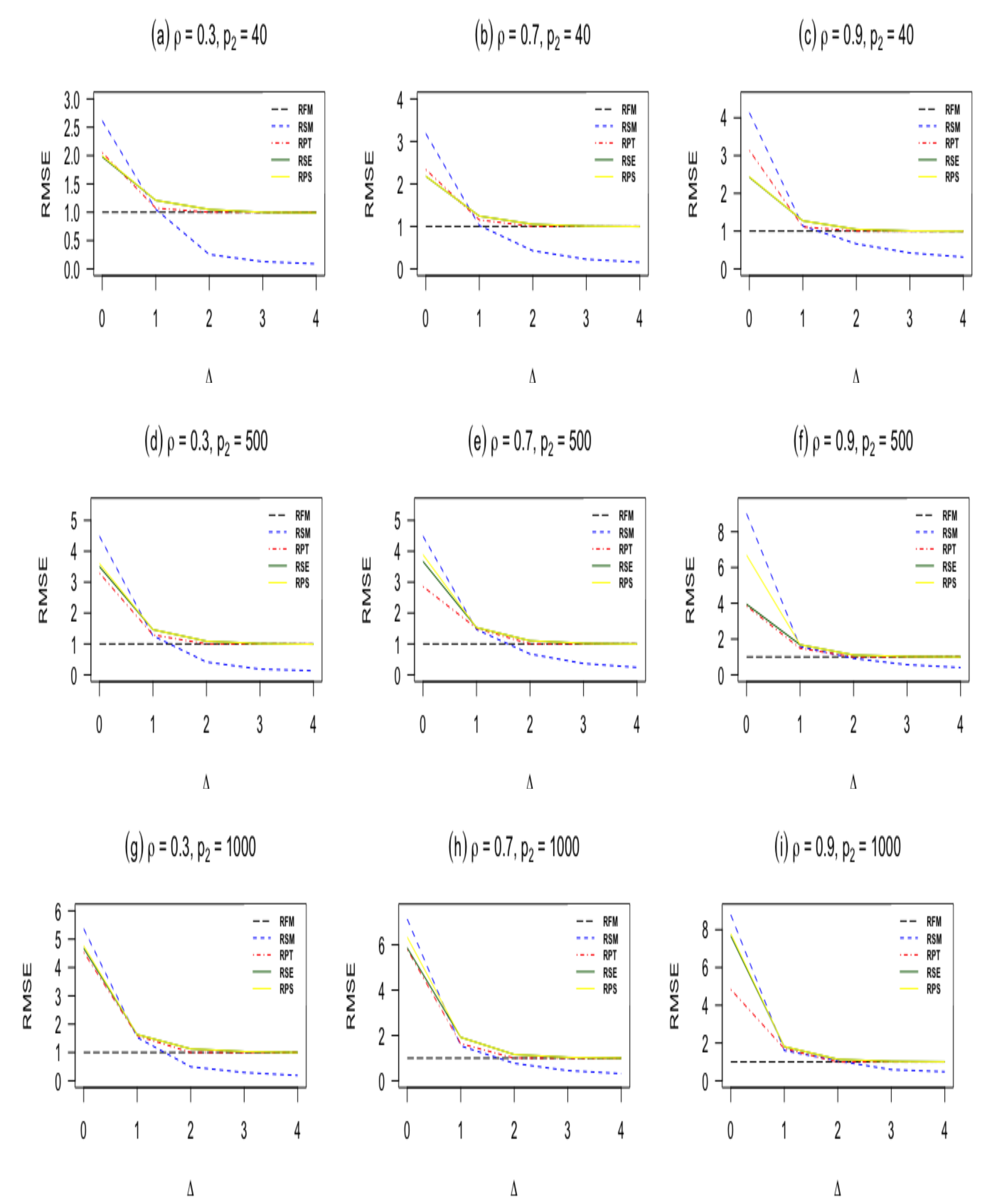 Entropy 23 01348 g001