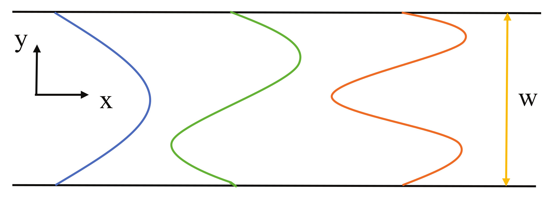 Entropy 23 01350 g002