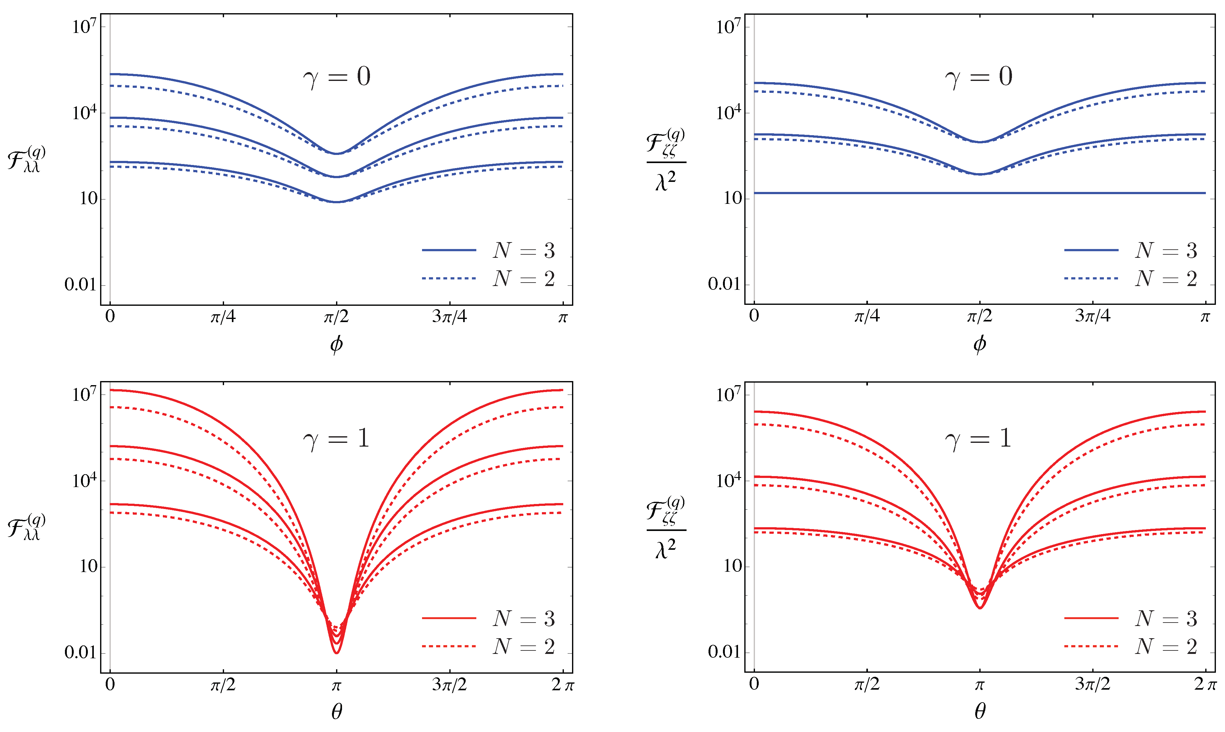Entropy 23 01353 g002