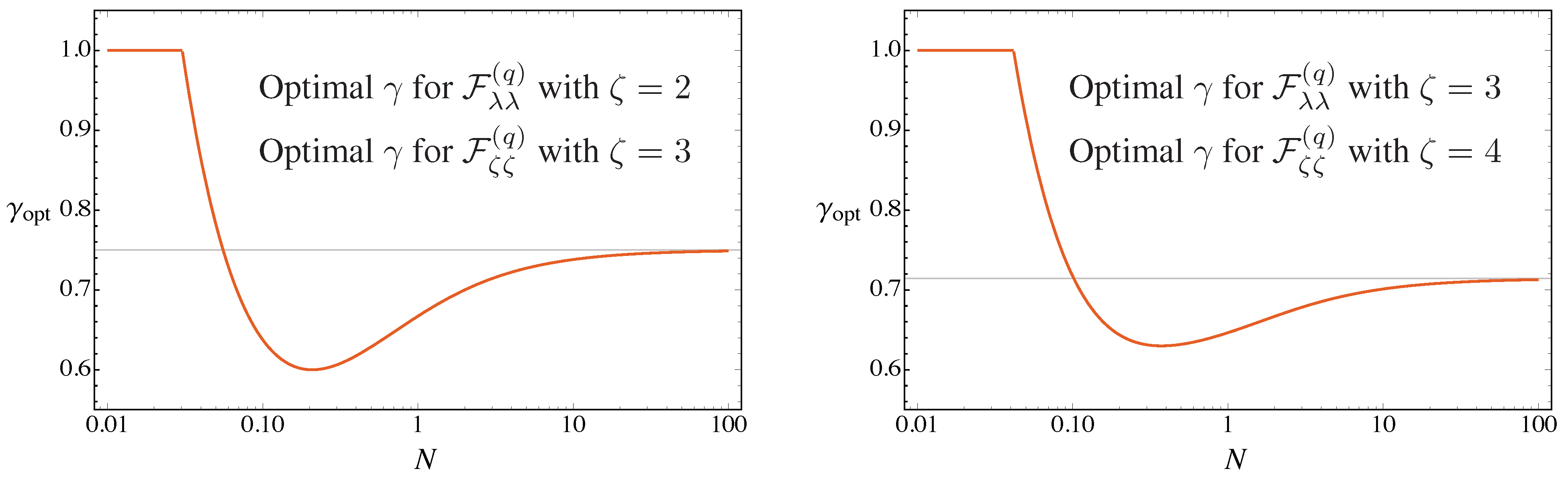 Entropy 23 01353 g003