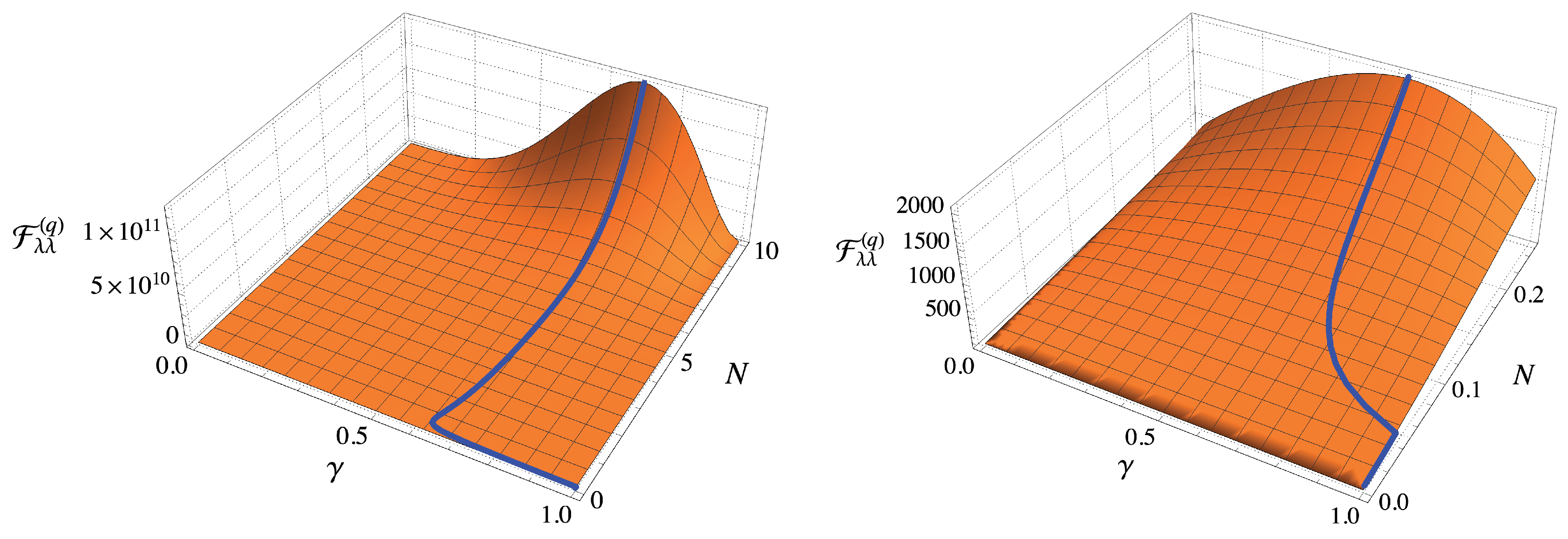 Entropy 23 01353 g004