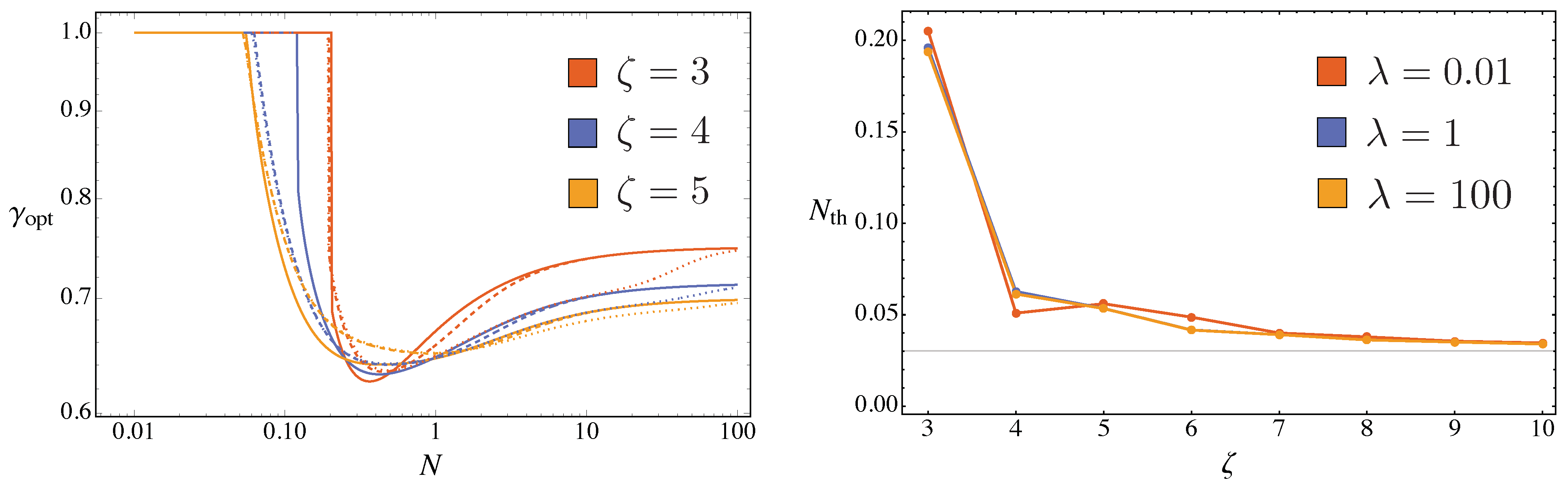 Entropy 23 01353 g005