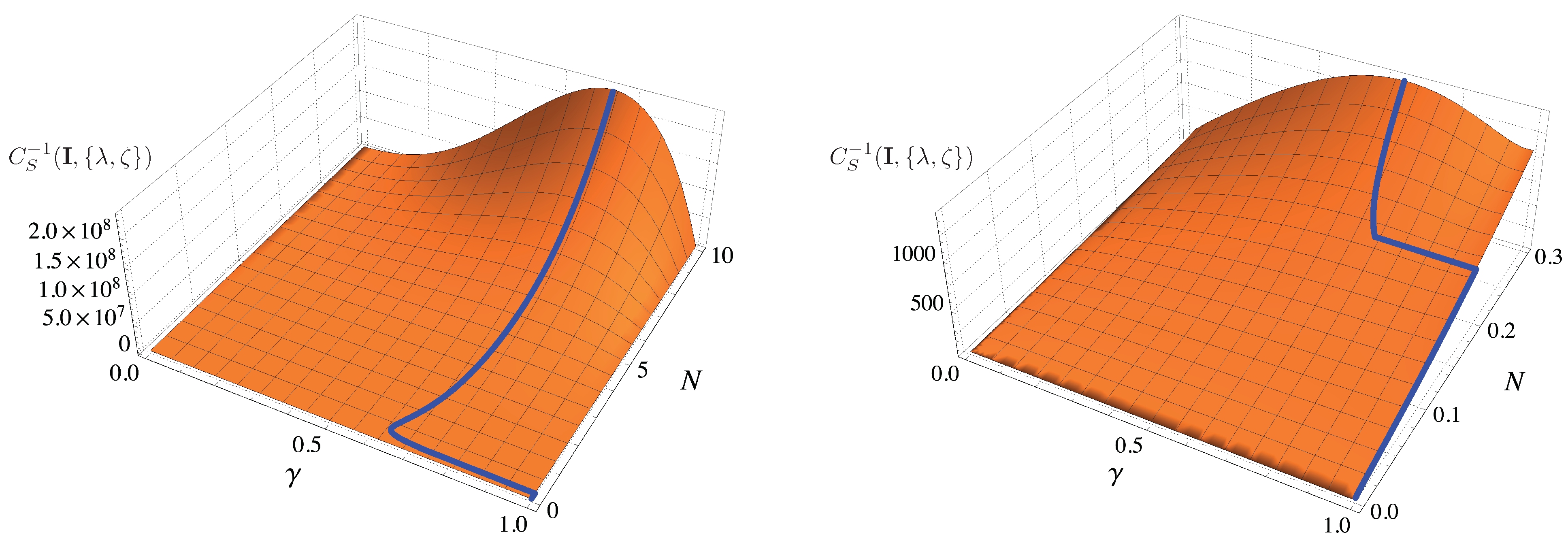 Entropy 23 01353 g006